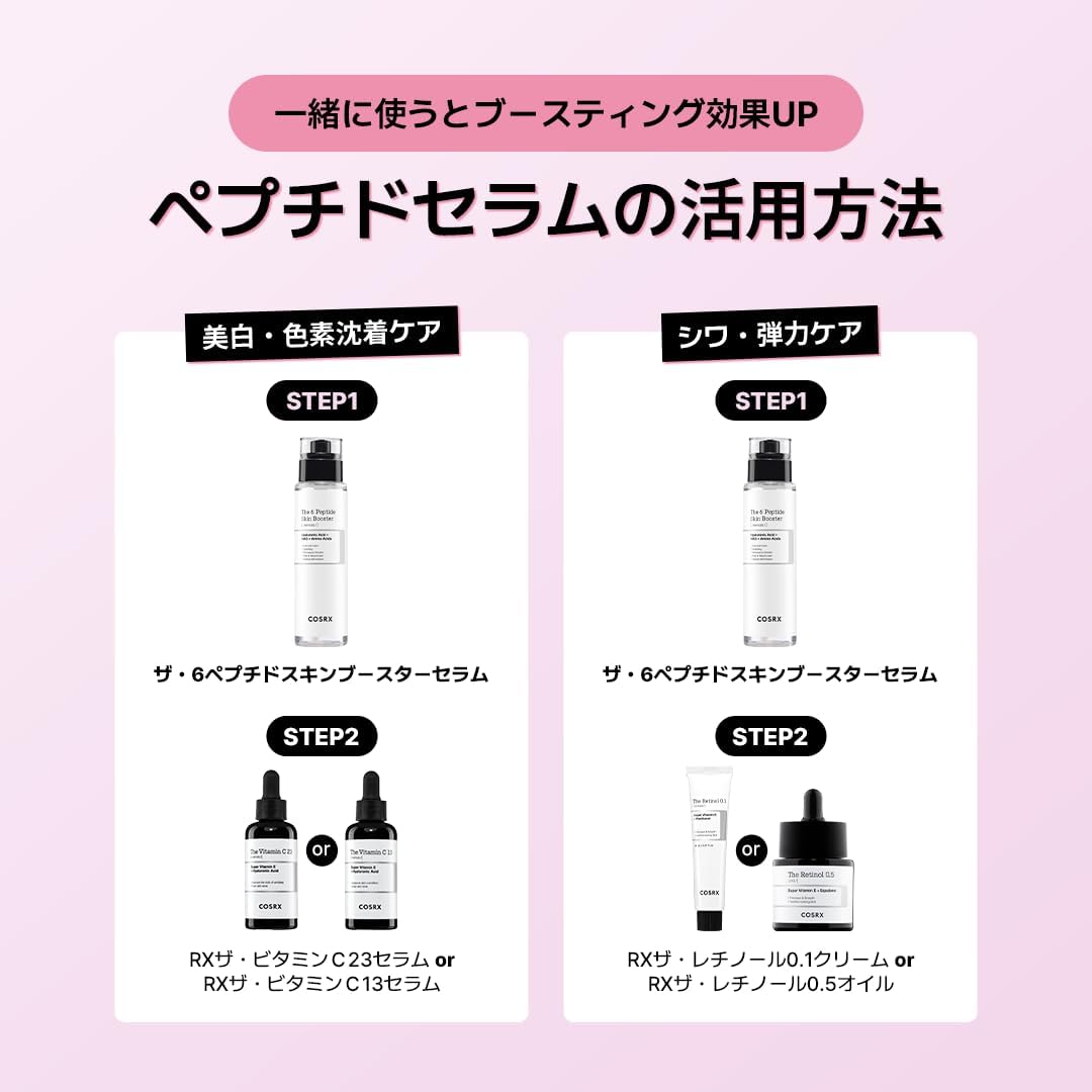 Пептидный бустер COSRX Введение сыворотки Пептид 6 Skin Booster Serum 150 мл Введение Жидкого пептидного тонера большой емкости, лосьона с ниацинамидом, гиалуроновой кислотой, Аллантиновой сывороткой, эмульсии для увлажнения дермы, Универсальной сыворотки, пептидной сыворотки, базовой косметики, Корейской косметики Korea Cosmetics, фото 11