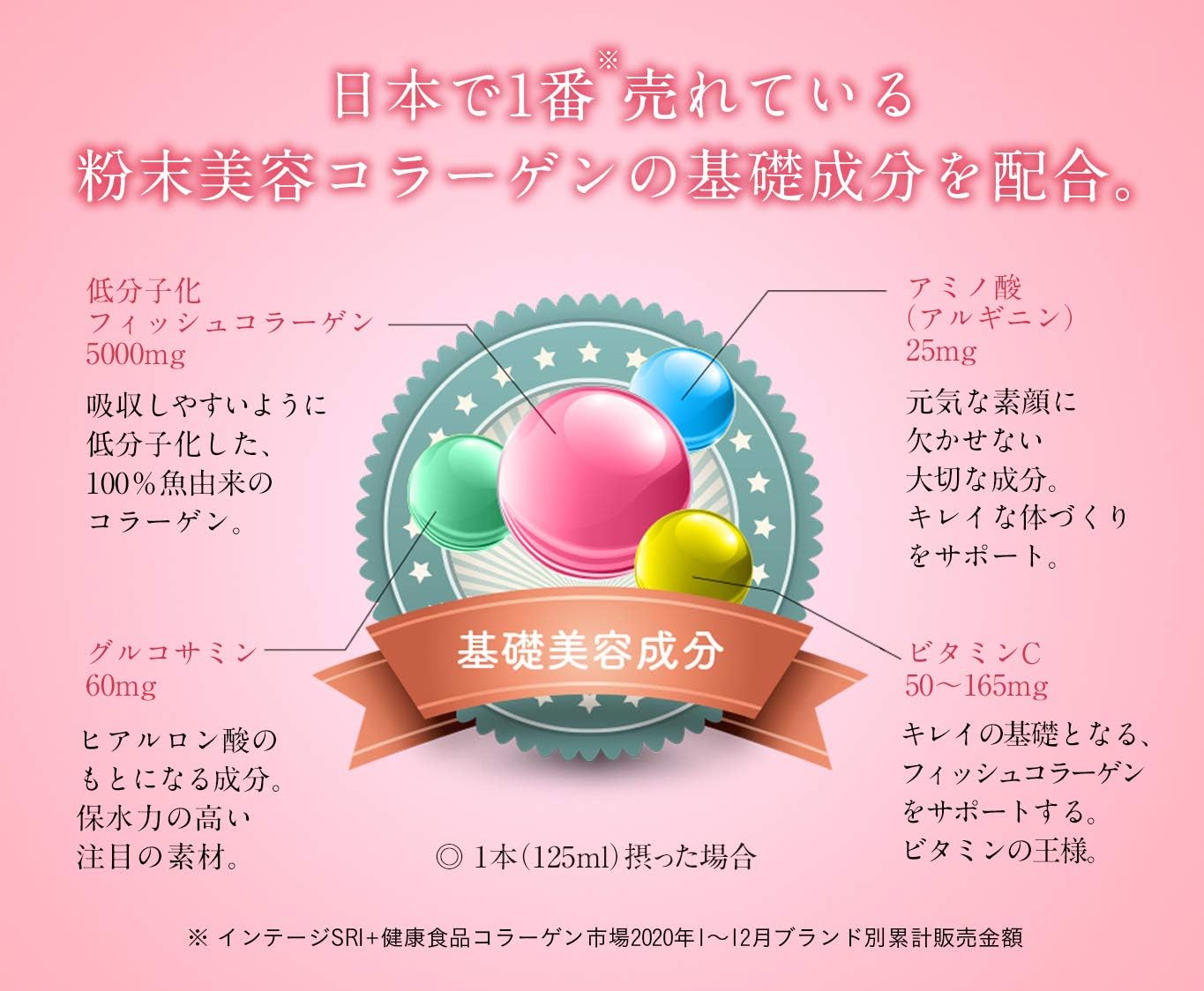Амино-коллагеновый напиток со вкусом персикового йогурта, 4,2 жидких унции (125 мл) х 24 штуки, Meiji, фото 4