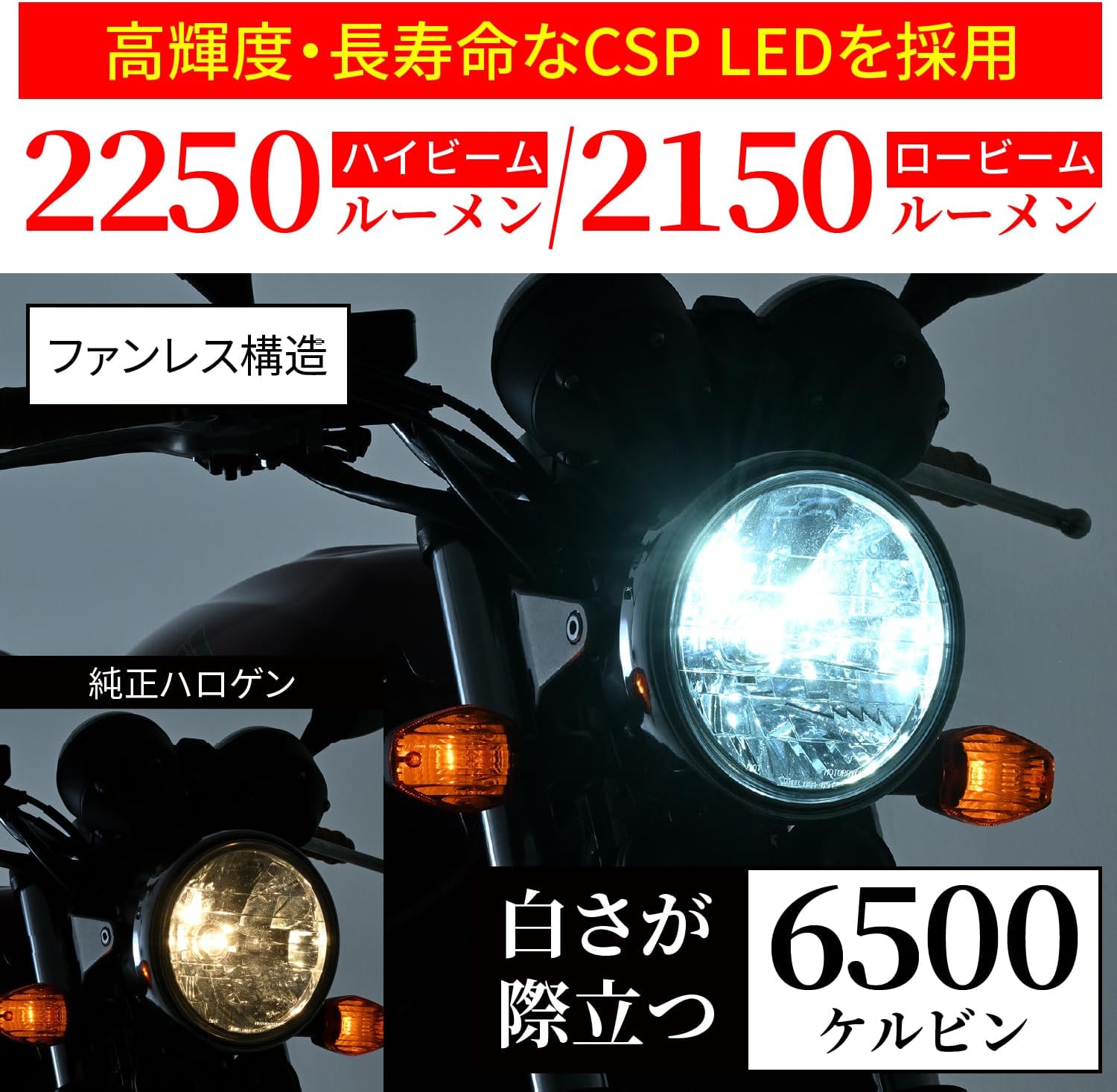 Велосипедная светодиодная фара Daytona H4 2250 люмен BELLOF Precious Ray R2 без вентилятора Технические характеристики 6500K (белый цвет) 69543, фото 5