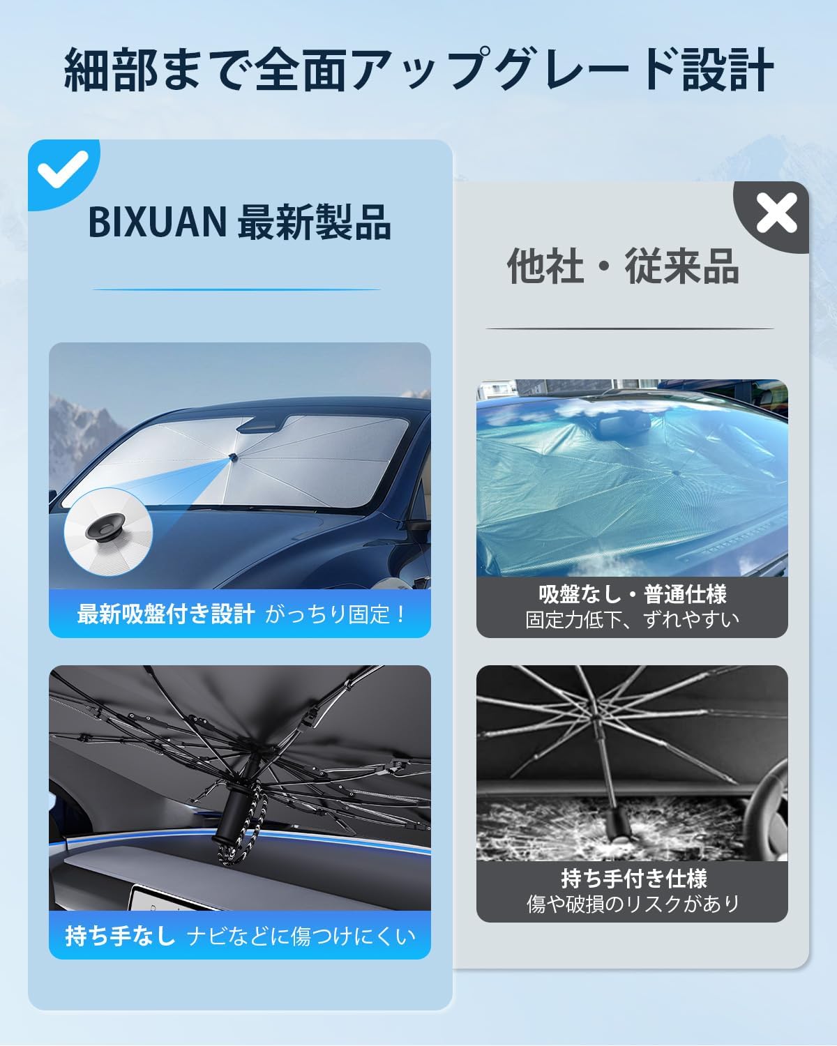 BIXUAN — складной солнцезащитный экран для Toyota Crown 35-й серии (16-е поколение), модели ZSH3#/AZSH3#W, 2026 год, для Crown Sport и седана, фото 4