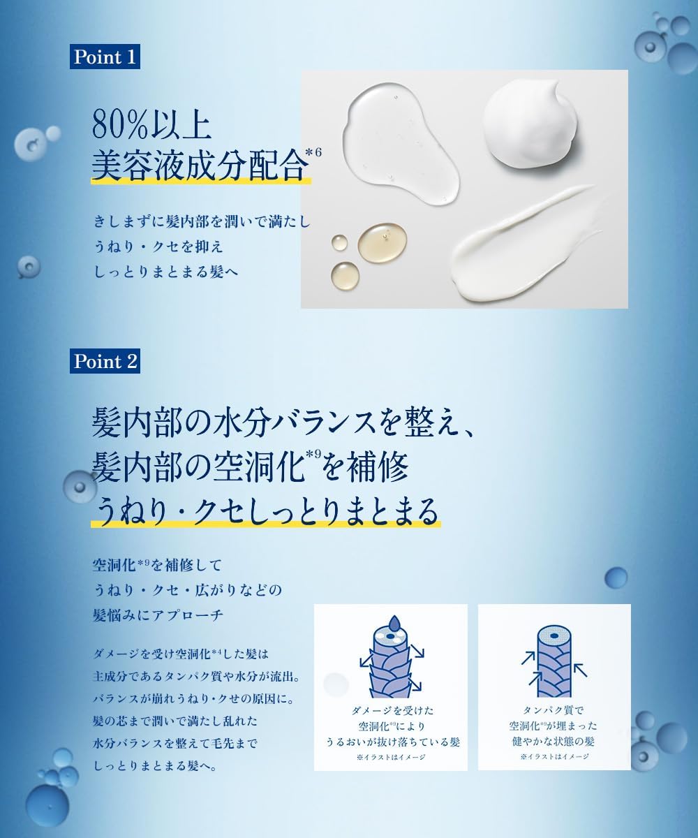 Нежная восстанавливающая влажная процедура с Beauty_Moist_Treatment, фото 6