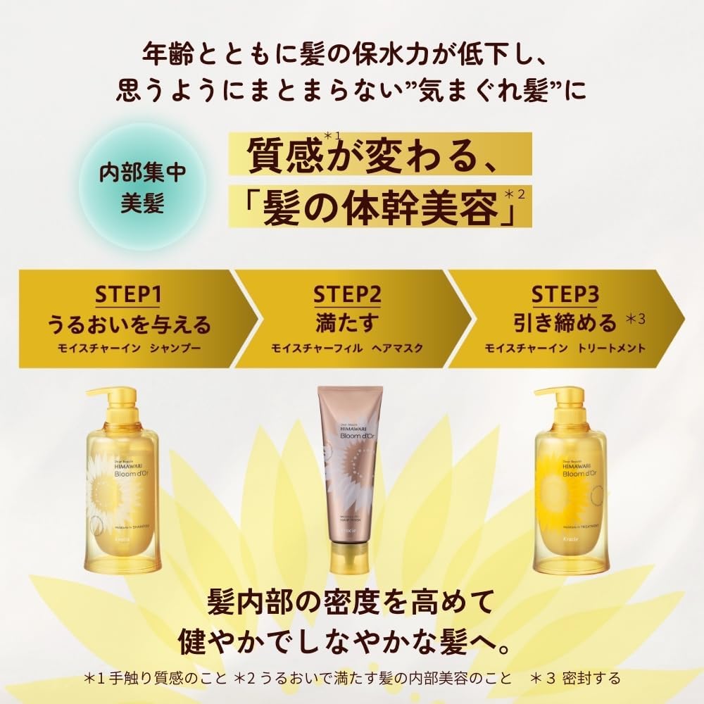 Увлажняющая маска для волос Dear Beaute Bloom Doll Moisture Fill Hair Mask 200 г с бонусом / Подсолнух Уход за волосами Sunflower Волнистые вьющиеся волосы Распущенные Увлажняющие волосы Красота ствола, фото 4