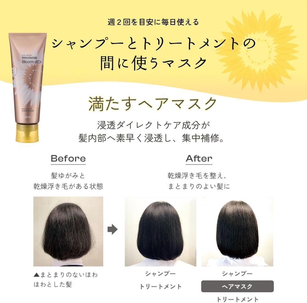 Увлажняющая маска для волос Dear Beaute Bloom Doll Moisture Fill Hair Mask 200 г с бонусом / Подсолнух Уход за волосами Sunflower Волнистые вьющиеся волосы Распущенные Увлажняющие волосы Красота ствола, фото 5