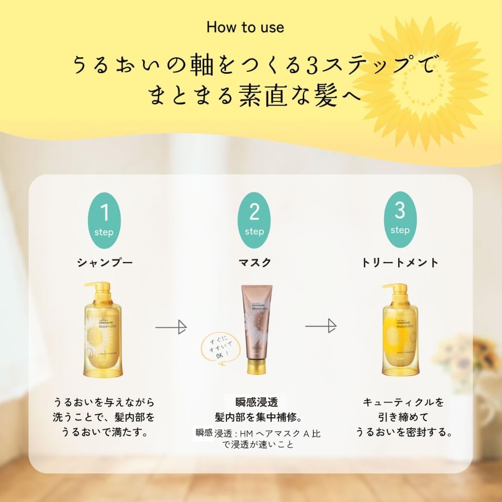 Увлажняющая маска для волос Dear Beaute Bloom Doll Moisture Fill Hair Mask 200 г с бонусом / Подсолнух Уход за волосами Sunflower Волнистые вьющиеся волосы Распущенные Увлажняющие волосы Красота ствола, фото 8
