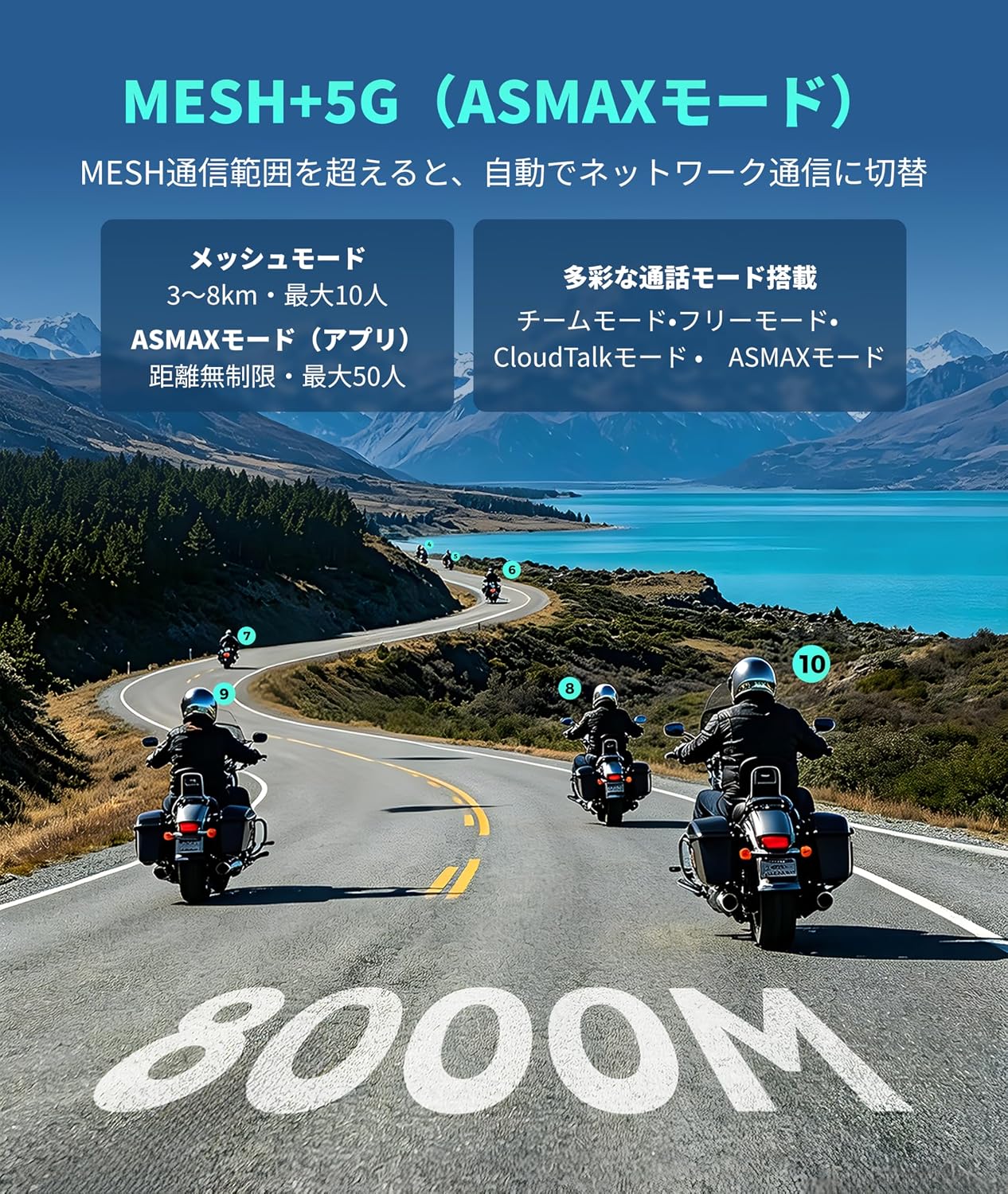 ASMAX F1 Bike Income для 10 человек возможна одновременная связь по сетке Bluetooth 5.3 Японское голосовое управление Может быть подключено к bike income другой компании Во время прослушивания музыки Двухчиповое восьмиядерное устройство велосипедной связи Автоматическое восстановление связи и регулировка громкости Японские команды и руководство IP67 Водонепроницаемость ENC и DSP Шумоподавление 1 комплект, фото 3