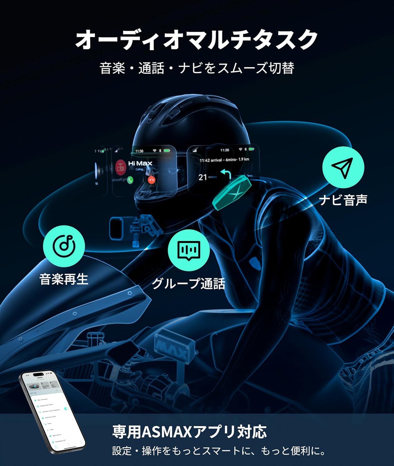 ASMAX F1 Bike Income для 10 человек возможна одновременная связь по сетке Bluetooth 5.3 Японское голосовое управление Может быть подключено к bike income другой компании Во время прослушивания музыки Двухчиповое восьмиядерное устройство велосипедной связи Автоматическое восстановление связи и регулировка громкости Японские команды и руководство IP67 Водонепроницаемость ENC и DSP Шумоподавление 1 комплект, фото 7