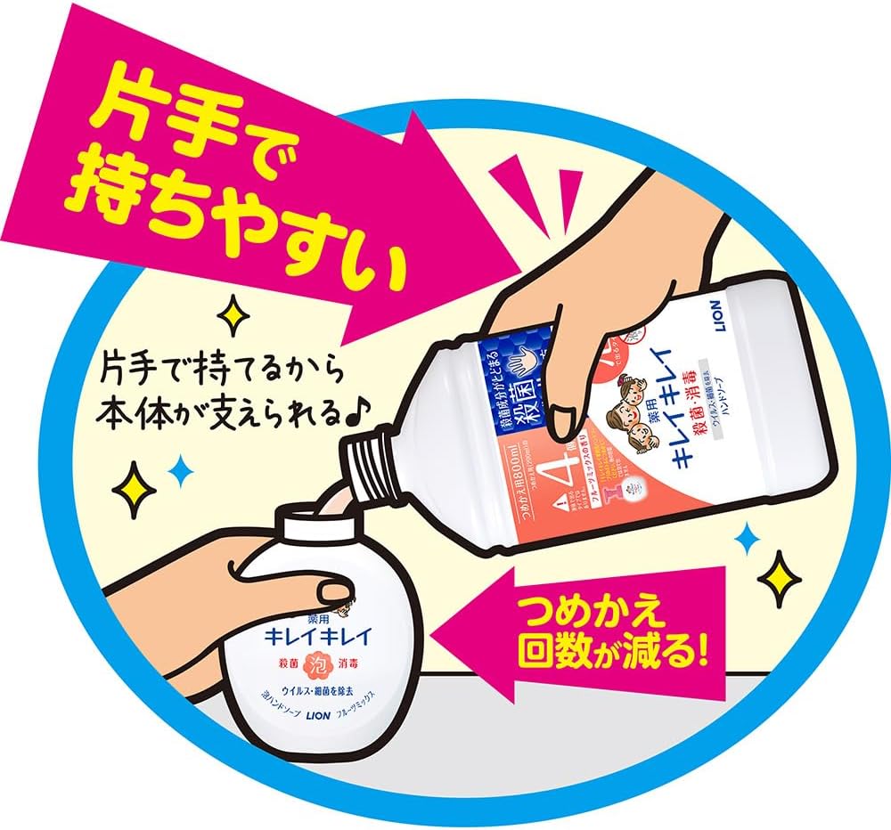 [Amazon.co.jp лимитировано] Красивое [квазилекарственное] лечебное пенящееся мыло для рук с ароматом фруктовой смеси, 800 мл х 2 штуки + с листком для дезинфекции, фото 5