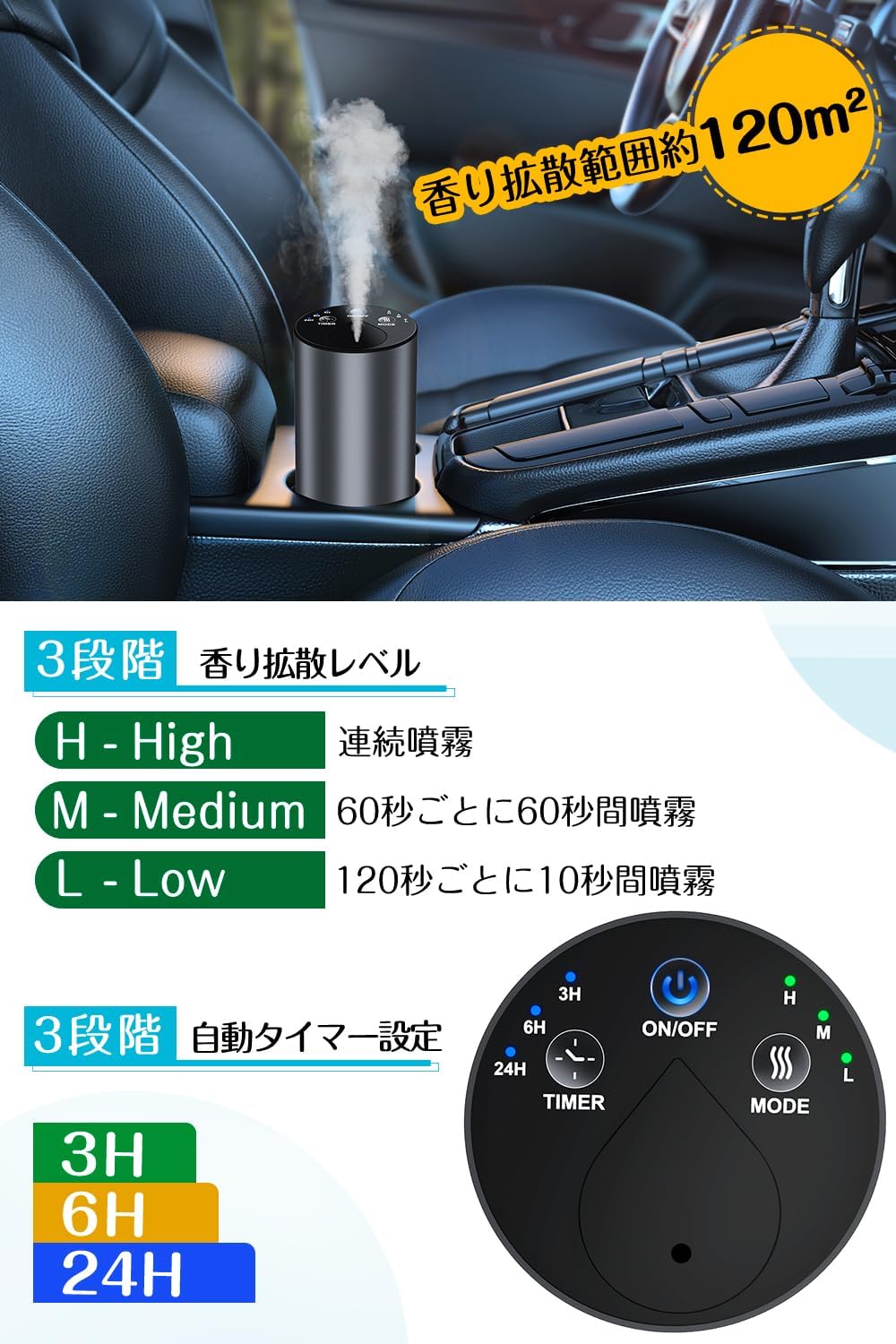 Освежитель воздуха Amison Car Diffuser с 10 мл эфирного масла в 4 флаконах, безводный автоматический распылительный ароматический распылитель со встроенным аккумулятором емкостью 2400 мАч, перезаряжаемый, бесшумный ароматический распылитель с количеством тумана серого цвета, фото 2