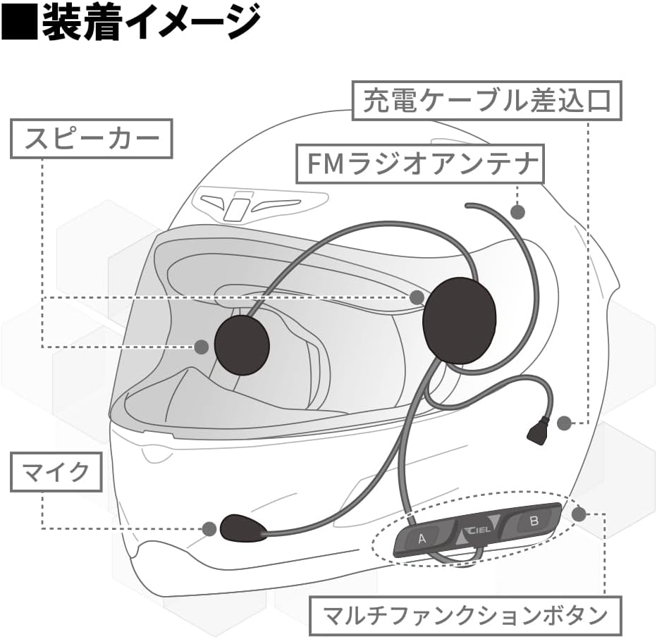 Полнолицевая Bluetooth-гарнитура CIEL Solo Mate (летняя модель 2025 года), мотоциклетный шлем с динамиками Hi-Fi, возможностью прослушивания музыки и FM-радио, автоответчиком, внутренней поддержкой, сертифицированный TELEC, фото 8