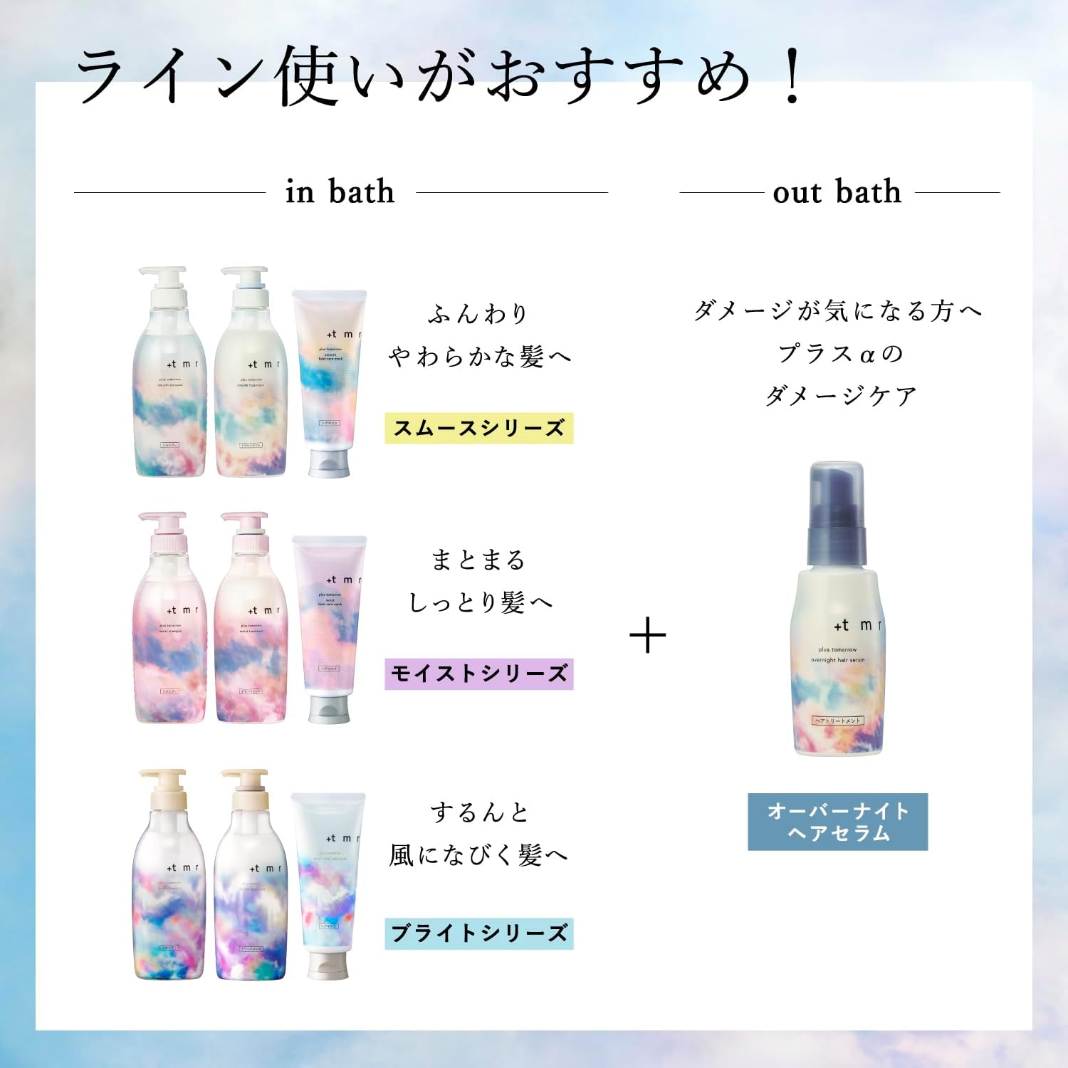 Плюс завтра + маска tmr Bright Heat Care Mask < Упаковка для волос > 145 г + Образец средства для ухода за поврежденными волосами с протеиновым защитным покрытием High damage repair Маска-ополаскиватель для волос, фото 6
