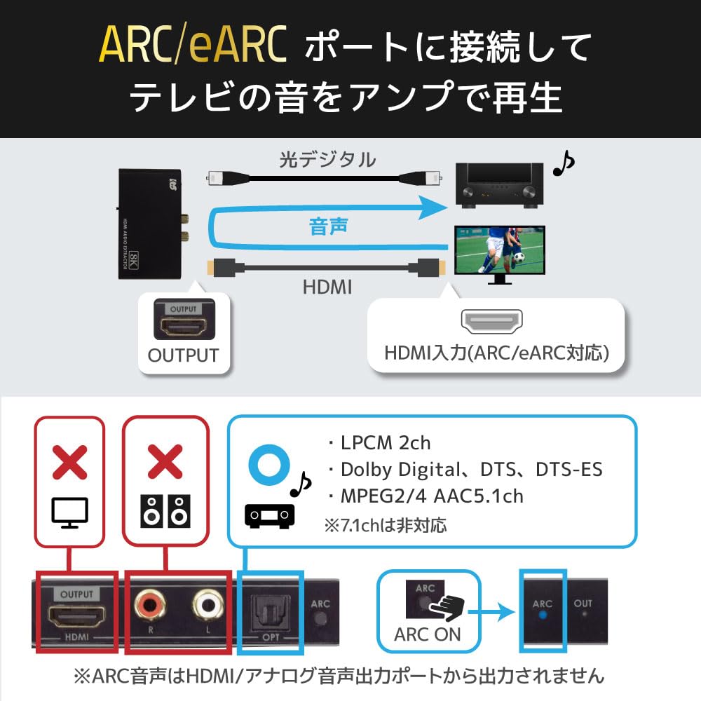 RATOK SYSTEM 8K 60 Гц 4K 120 Гц 144 Гц, совместимый с ARC HDMI аудиоразветвитель RS-HD2HDA-8K HDMI 2.1 Оптический цифровой аудиоразветвитель PS5, фото 10
