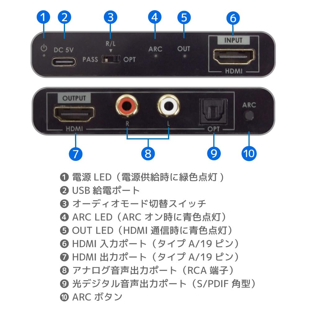 RATOK SYSTEM 8K 60 Гц 4K 120 Гц 144 Гц, совместимый с ARC HDMI аудиоразветвитель RS-HD2HDA-8K HDMI 2.1 Оптический цифровой аудиоразветвитель PS5, фото 13