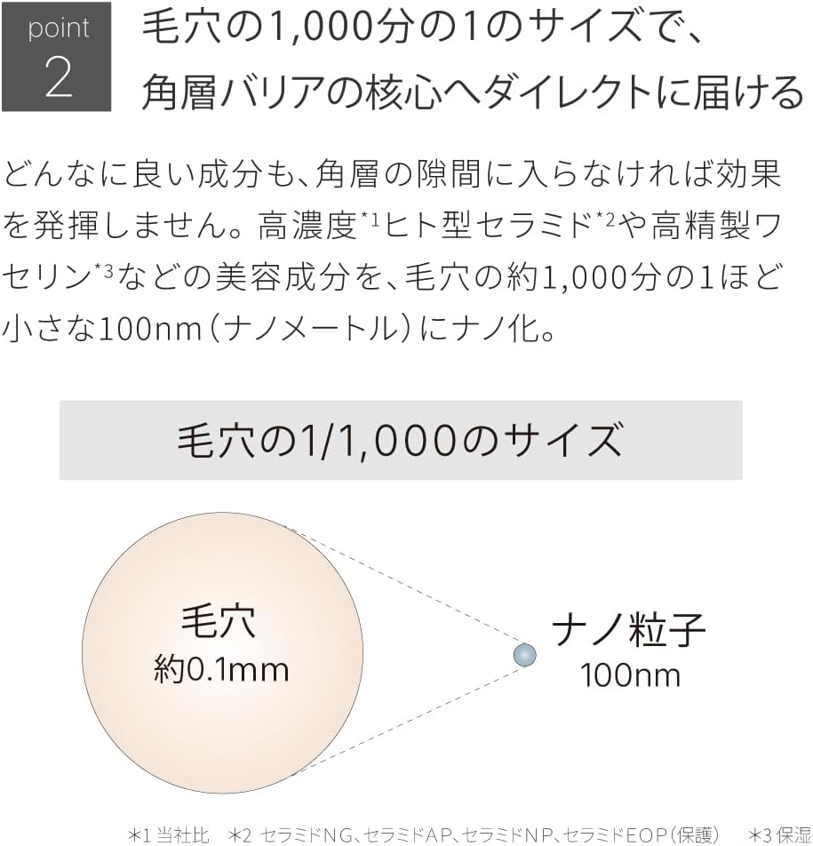 【НОВИНКА】 Сыворотка Touvale Barrier Shot Serum 2.0 30 мл Сыворотка с высокой концентрацией керамида и вазелина для чувствительной кожи человеческого типа, для сухой кожи с колебаниями влажности, для рогового слоя с высокой проникающей способностью., фото 9