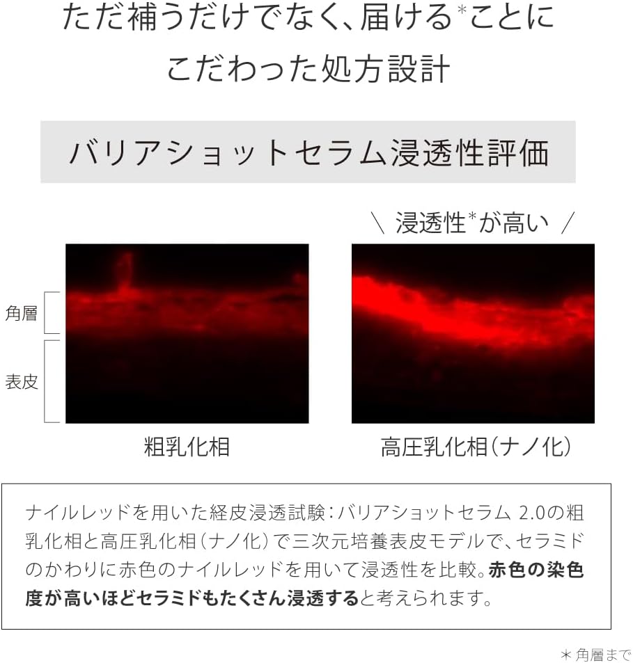 【НОВИНКА】 Сыворотка Touvale Barrier Shot Serum 2.0 30 мл Сыворотка с высокой концентрацией керамида и вазелина для чувствительной кожи человеческого типа, для сухой кожи с колебаниями влажности, для рогового слоя с высокой проникающей способностью., фото 10