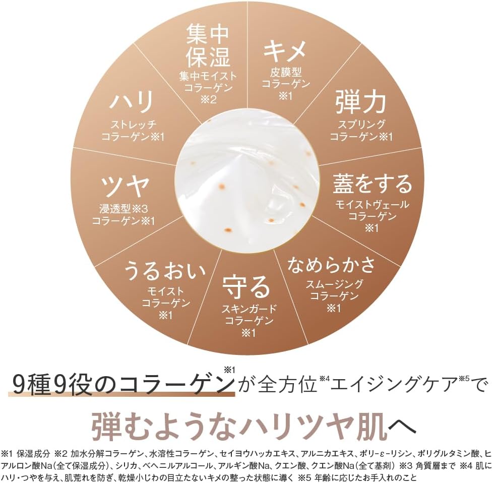 9 видов коллагена Cue Psycholarich EX Brightening Lift Gel 55 г (Универсальный гель Увлажняющий крем с коллагеном "Все в одном" В рейтинге популярности Подарочный подарок по уходу за кожей), фото 4