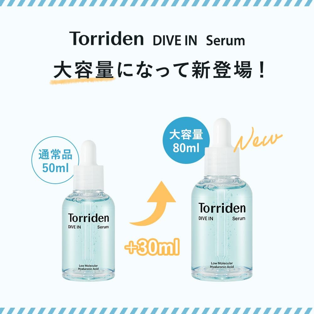 Сыворотка Torriden Dive-in Serum, 80 мл [Официальная / обычная] Сыворотка с низкомолекулярной гиалуроновой кислотой для интенсивного увлажнения чувствительной кожи, Корейская косметика для ухода за сухой кожей, Внутренний уход за сухой кожей, увлажнение смешанной кожи., фото 2