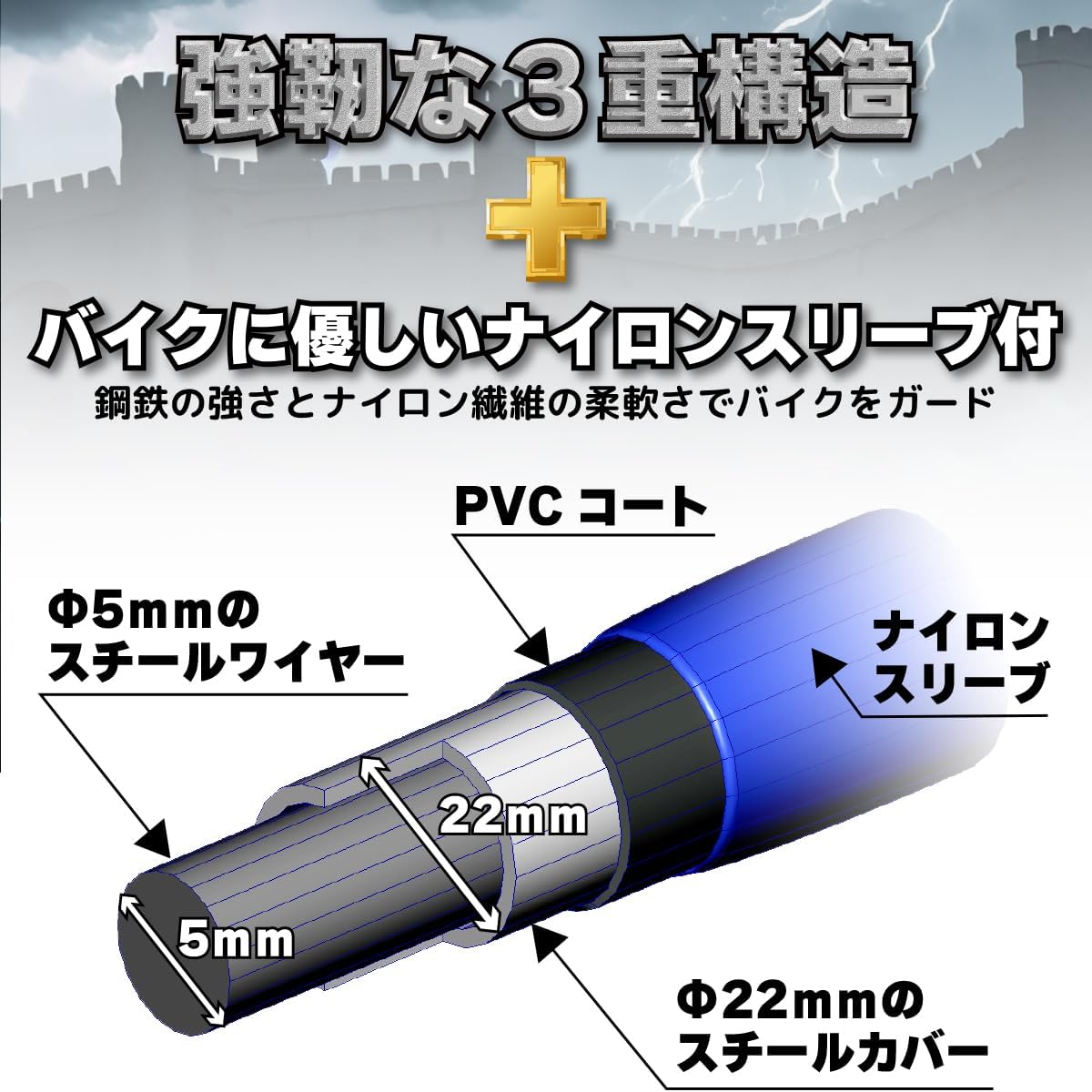 Текстильные материалы Osaka INFIMO GUARDIAN LOCK Hard Wire Большая 3-слойная конструкция для защиты Вашего любимого автомобиля Черный 1800 мм IMA95304 1800 мм Черный, фото 2