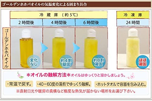 Масло-основа Macadamiya Golden Jojoba Oil 300 мл (с помпой) Массажное масло (для ухода за телом), фото 7