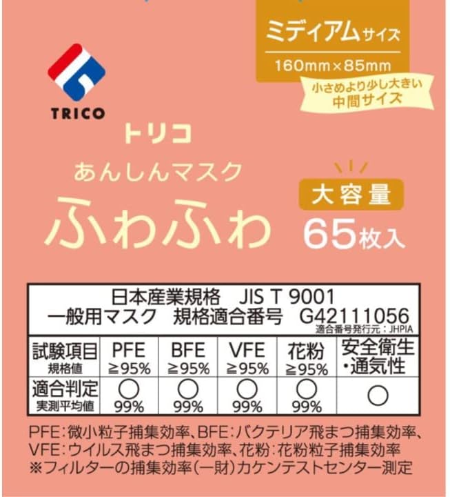 трико (Trico) Маска TRICO Anshin mask Fluffy medium 65 листов среднего размера, фото 3