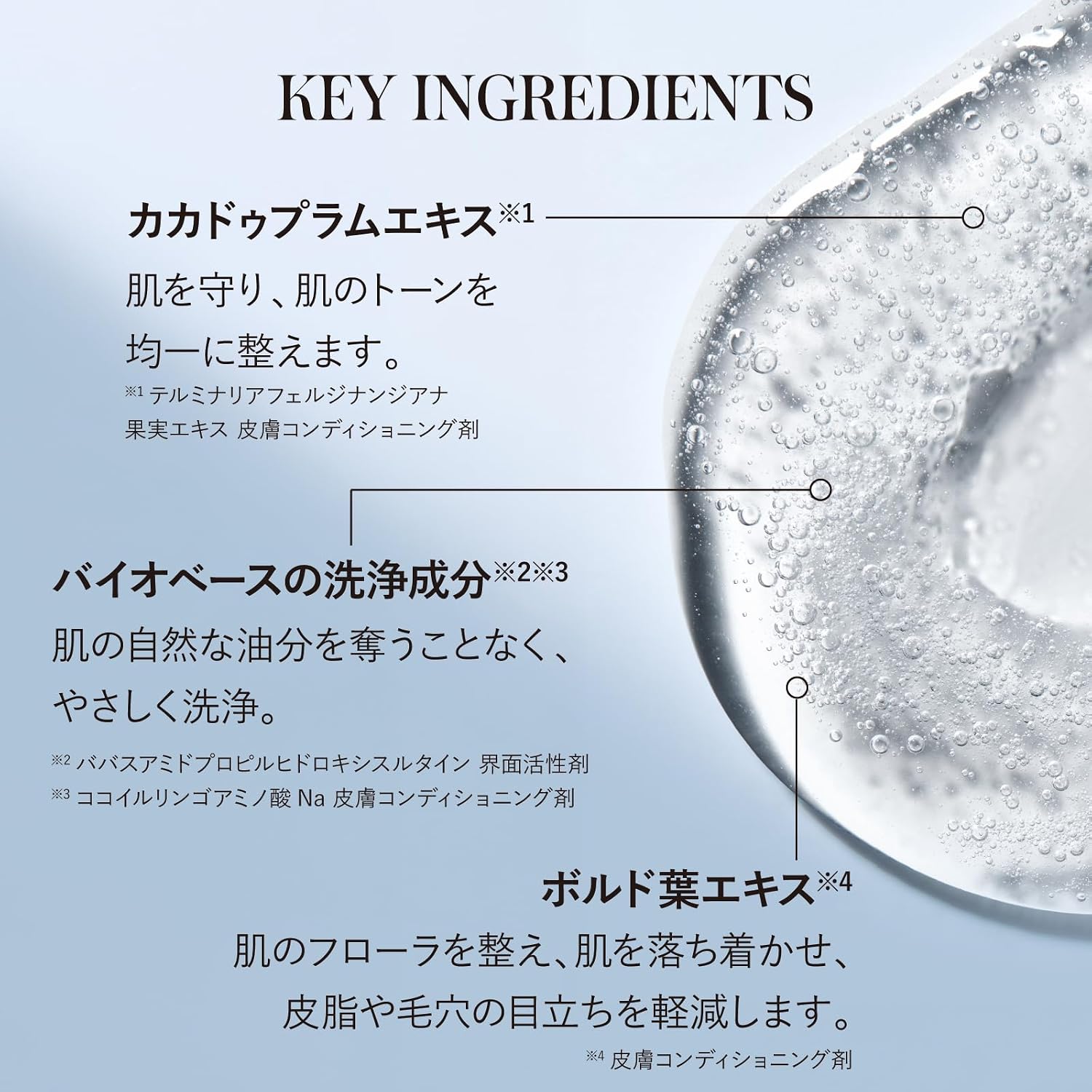 набор для умывания rms Beauty Clean Cleanser Travel Size Duo + Primer, набор для естественного очищения и умывания для лица, Образец прилагается, фото 7