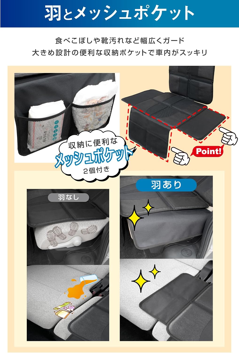 Защитный коврик для автокресла Bubbu Materials Supervised Mechanic, очень толстый, совместим с ISOFIX, устойчивый к царапинам, фото 5