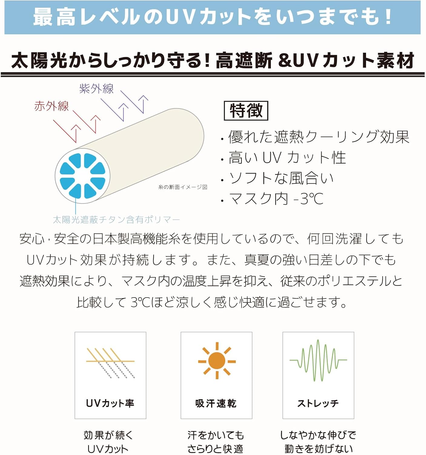 [Маска YAKeNU UV CUT MASK] Солнцезащитная маска для лица Yakenu Standard (Magic Type) темно-синего цвета, фото 4