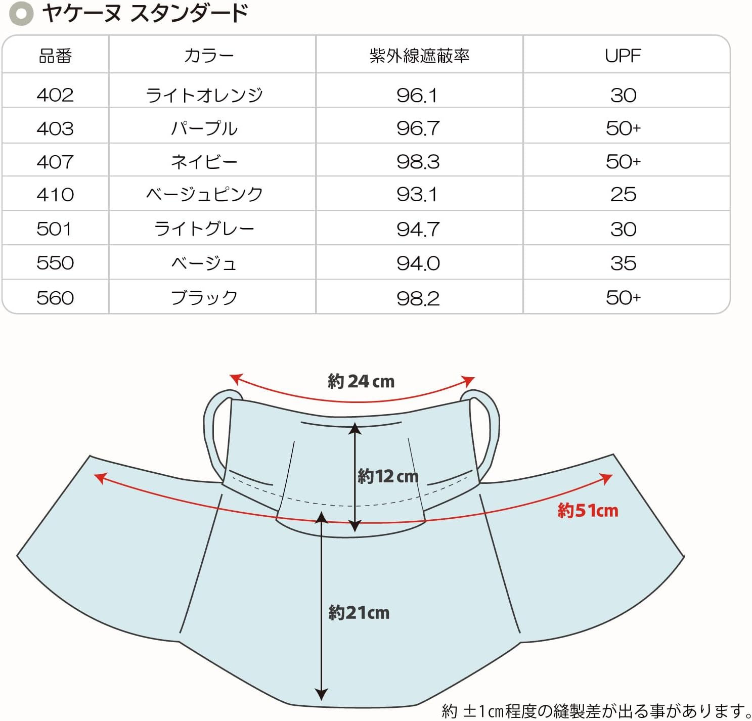 [Маска YAKeNU UV CUT MASK] Солнцезащитная маска для лица Yakenu Standard (Magic Type) темно-синего цвета, фото 6