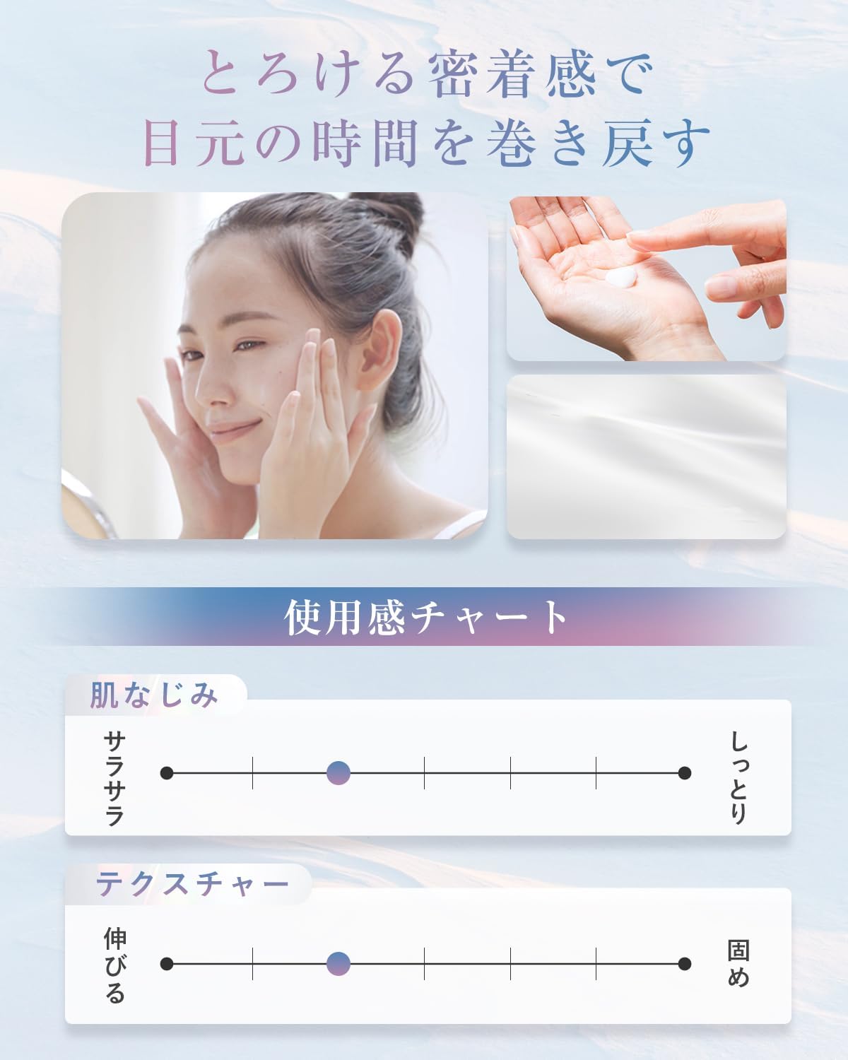 Medis White Eye Cream Крем для ухода за кожей вокруг глаз 【Интенсивный уход за тонкими морщинками вокруг глаз】, фото 7