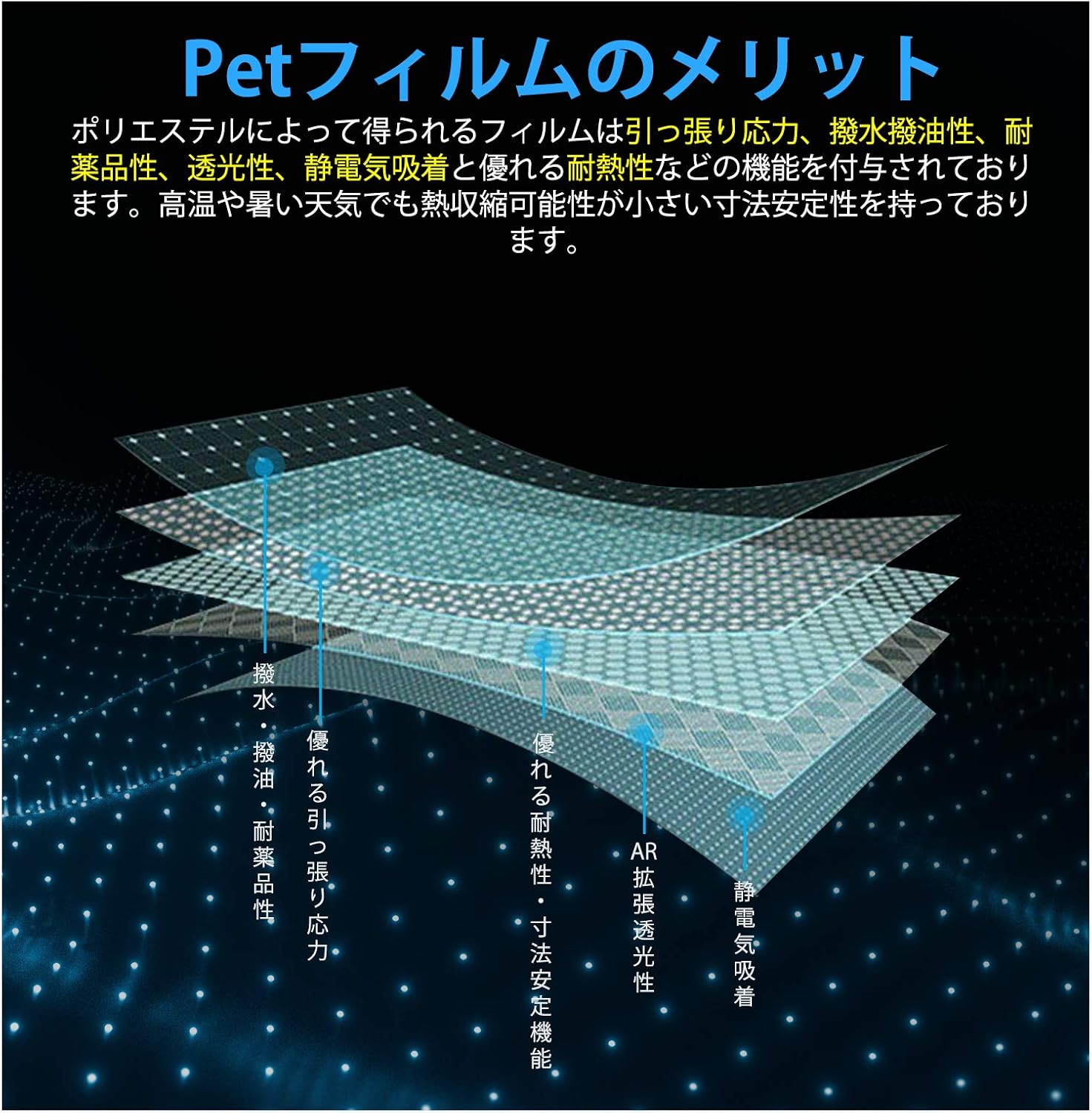 2 листа производства ruiya PET Panasonic Strada Navi, 10-дюймовая специальная пленка CN-F1X10C1D, защитная пленка для автомобильной навигации, 10-дюймовая пленка для дисплея, аксессуары, Гидро-антивирусная обработка, защита от загрязнений, 6 часов, простая вставка нестандартных деталей, 10 дюймов, новинка 2024 года, CN-F1X10C1D, 2 листа производства PET Enter., фото 4
