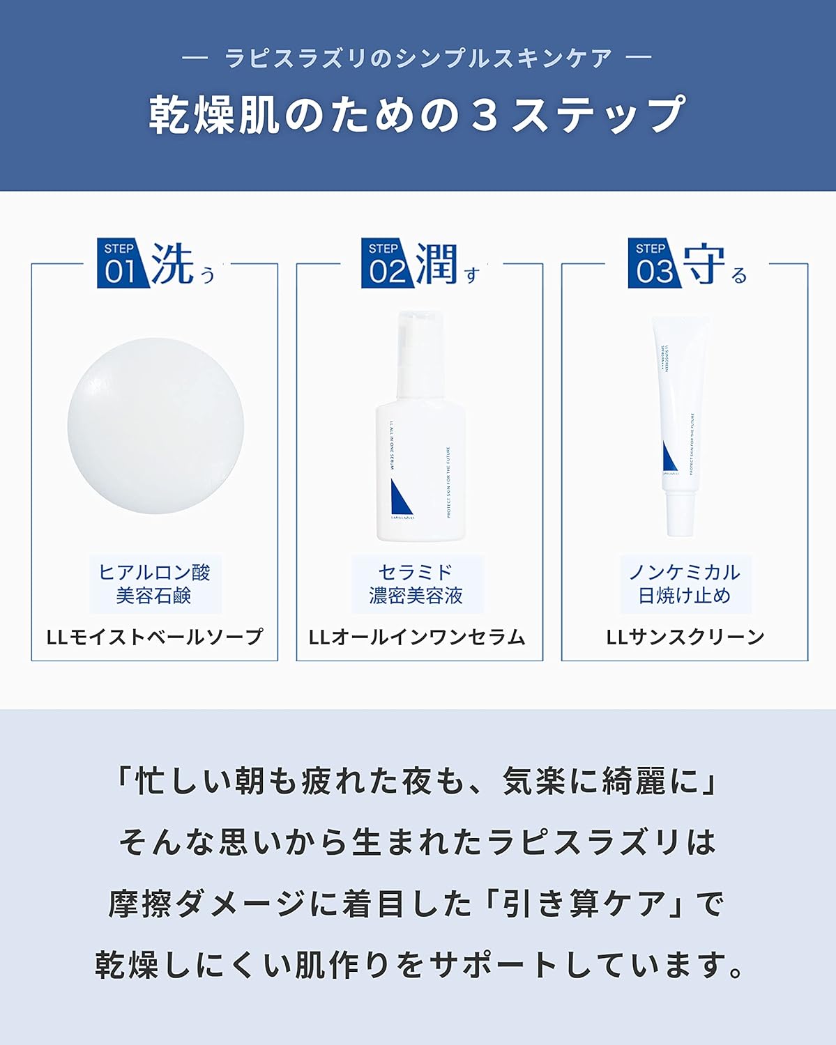 Солнцезащитный крем Lapis Lazuli LL (Лазурит) SPF40 PA+++ 25 г / Не содержит химикатов, Не содержит УФ-поглотителей, оксида цинка, Для удаления мыла, Чувствительная кожа, Без добавок, Гипоаллергенный, Увлажняющий, Тонизирующий, Без содержания спирта,, фото 8