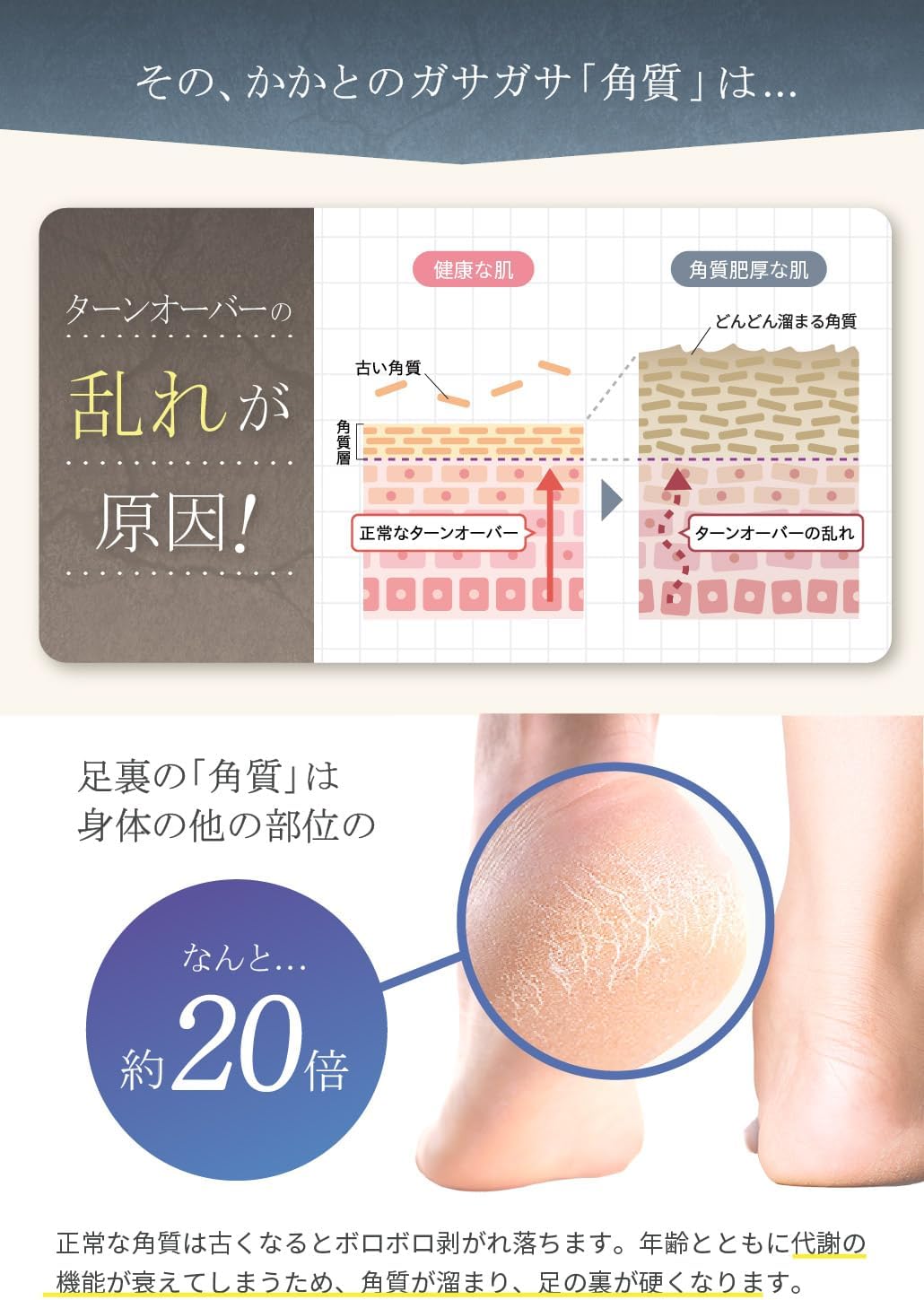 Очищающий лечебный крем для пяток [Cracked Heels Soft] Без запаха, 1,76 унции, Крем для ног, отшелушивающий, увлажняющий, Интенсивный уход за пятками, 50 г (x 1), фото 4