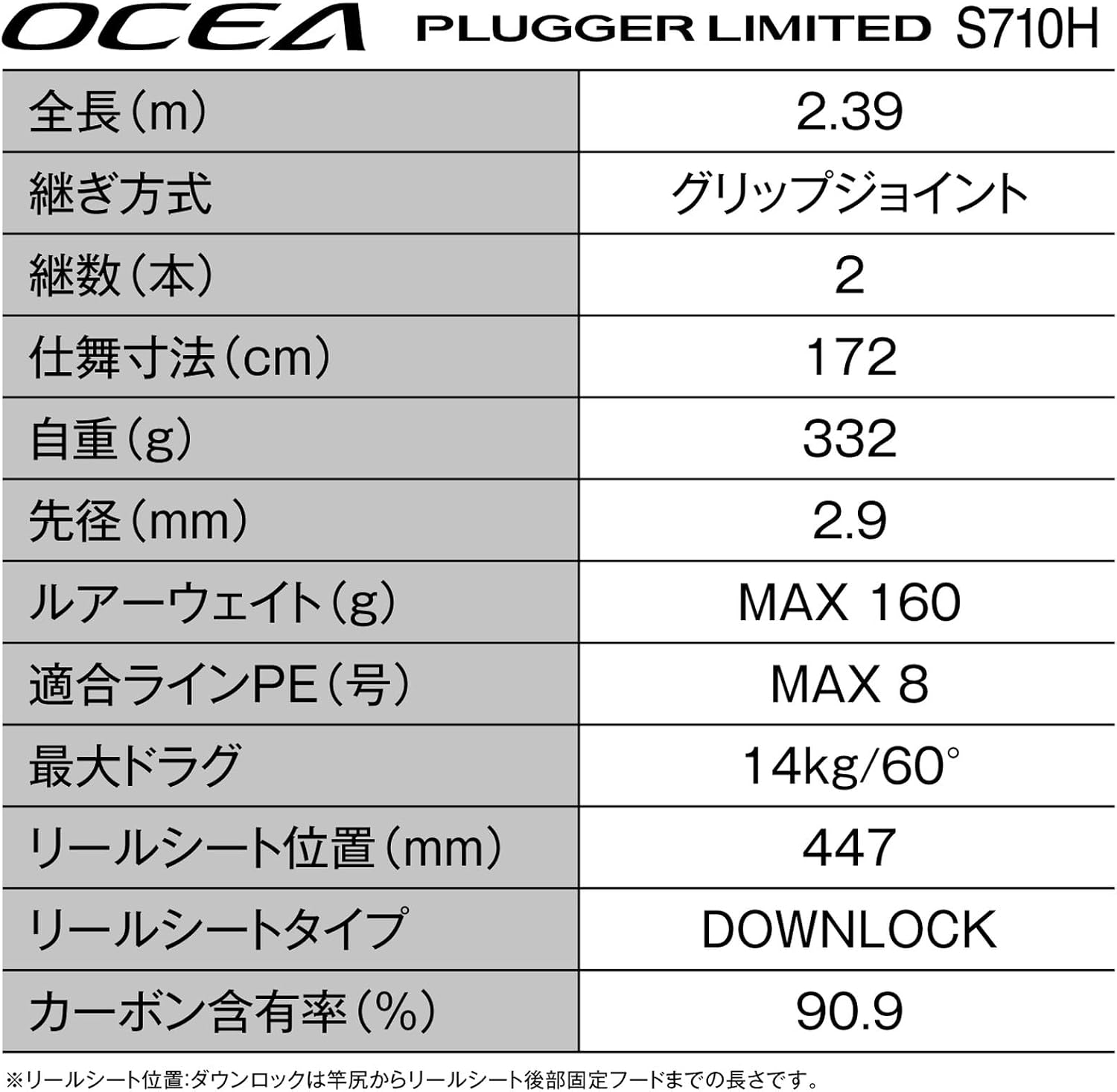 ШИМАНО (SHIMANO) Оффшорное удилище 25 Osia Plugger ограниченного ассортимента, фото 4