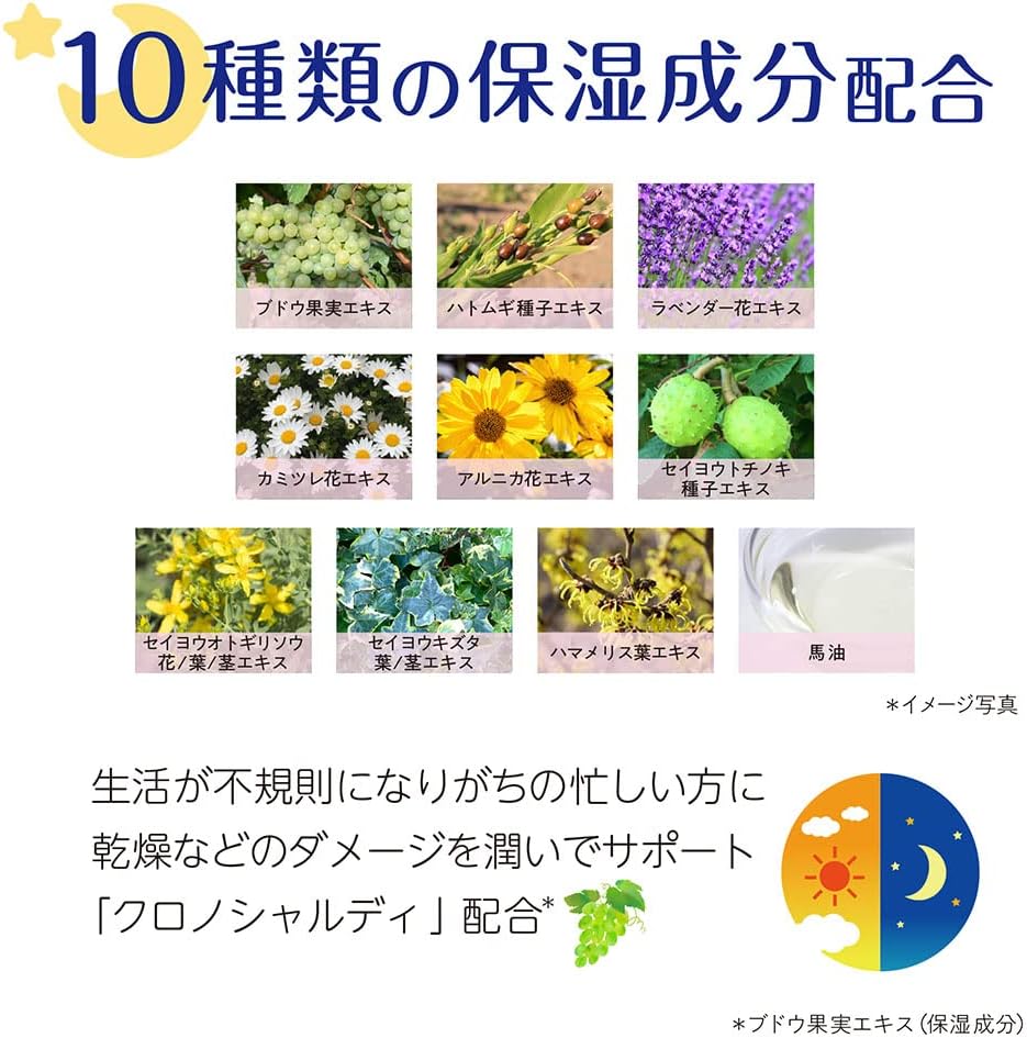 Увлажняющее молочко для тела Good Sleep Collection, 6,8 жидких унций (200 мл), Расслабляющее, Релаксирующее, Увлажняющее, Увлажняющий, Цитрусово-травяной аромат, Отдушка, Уход за телом, Увлажнение всего тела, фото 5