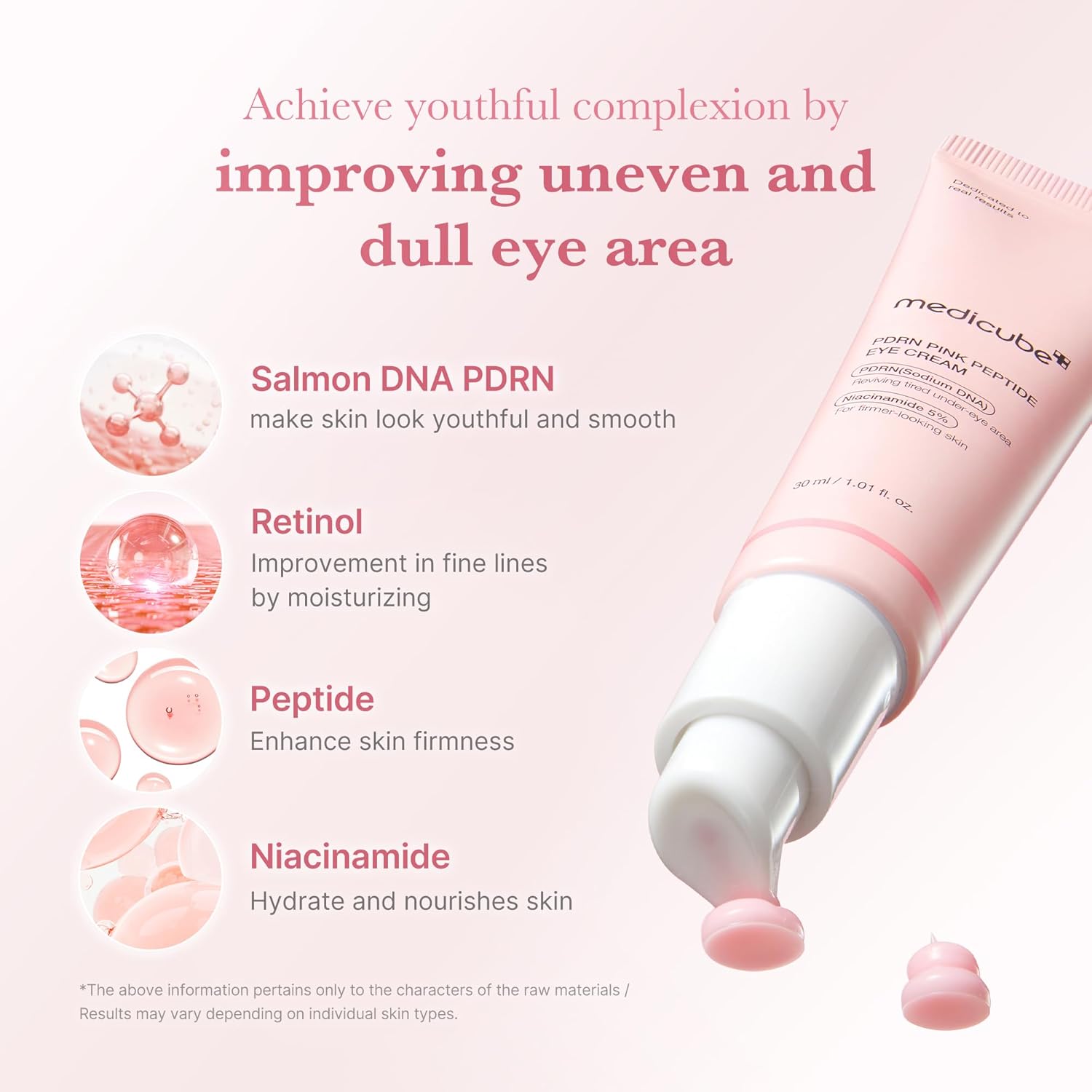 Medicube PDRN Розовый пептидный крем для век Age skin Make-up essence Увлажняющий сухой Увлажняющий крем Kimetsuya, фото 3