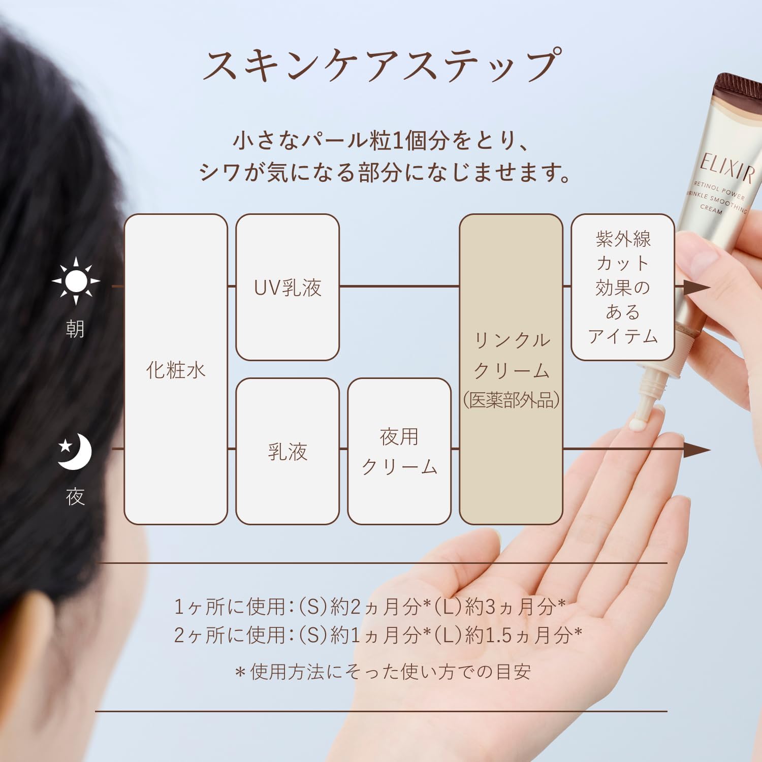 Эликсирный крем для разглаживания морщин Retino Power Wrinkle Cream ba [модель 2025 года], набор для ухода за телом, 15 г + Крем Total V, 5 г квазилекарственного крема для ухода за кожей вокруг глаз с ретинолом, чистый коллагеноз с ретинолом, Эликсир Superel ELIXIR [Amazon.co.jp количество ограничено], фото 6
