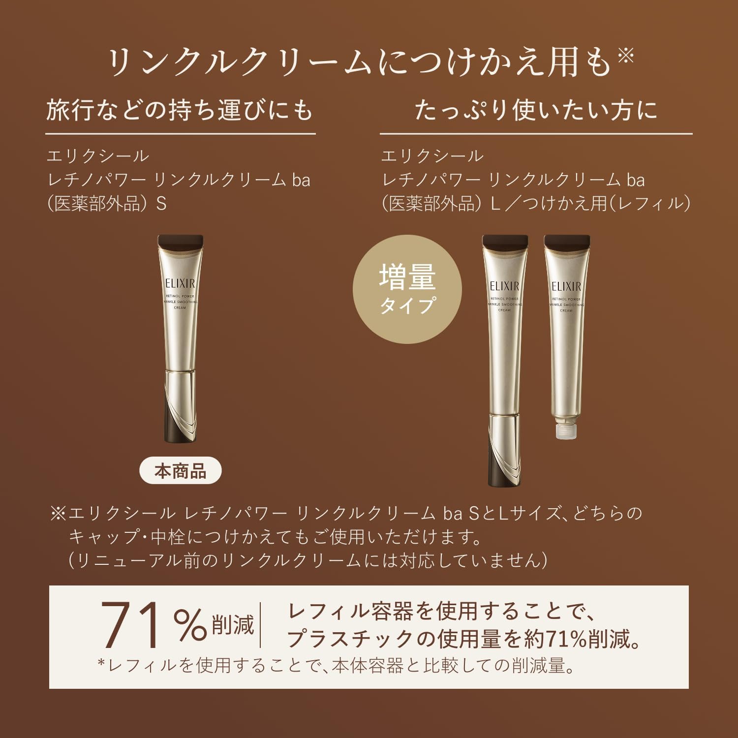 Эликсирный крем для разглаживания морщин Retino Power Wrinkle Cream ba [модель 2025 года], набор для ухода за телом, 15 г + Крем Total V, 5 г квазилекарственного крема для ухода за кожей вокруг глаз с ретинолом, чистый коллагеноз с ретинолом, Эликсир Superel ELIXIR [Amazon.co.jp количество ограничено], фото 9