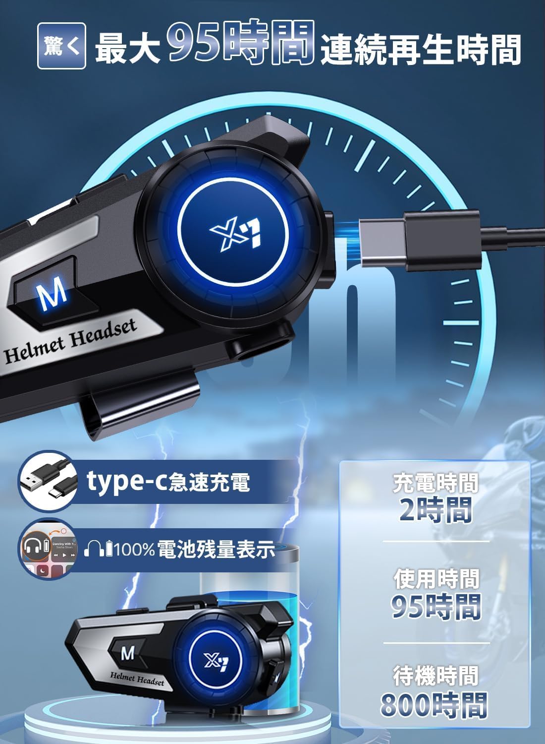 Динамик на шлеме Bike Income Uandear bluetooth 5.3 для мотоцикла Income Bike, водонепроницаемый IP67, поддержка голосовых команд, Мотоциклетный динамик с микрофоном, автоматический ответ на вызов, 2 типа микрофонного радио для велосипеда, голосовая поддержка Siri, технология шумоподавления DSP, CVC8.0, шумоподавление, 95 часов непрерывного использования, Большая многофункциональная кнопка, простое управление, велосипедное оборудование для связи, Радио Jinkamu Japan, инструкция в комплекте..., фото 3