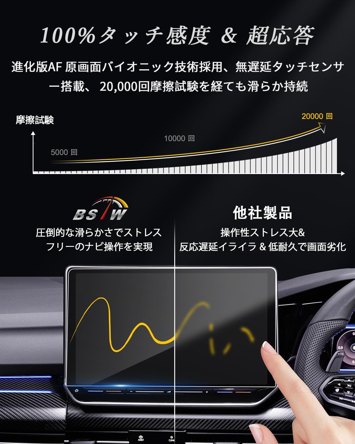 Стеклянная пленка, Модель 2025 года для автомобильной навигационной системы VW Volkswagen Golf 8.5, Защитная пленка 12,9 дюйма, Вариант Golf R, Защитная пленка для экрана, 9H, Закаленное стекло, Защита от отпечатков пальцев, HD Clear, Высокая чувствительность, Устойчивость к царапинам, Загрязнениям, Легко наносится, Автомобильные аксессуары, Специальные запчасти 12,9" Volkswagen Golf Закаленное стекло 8,5, фото 6