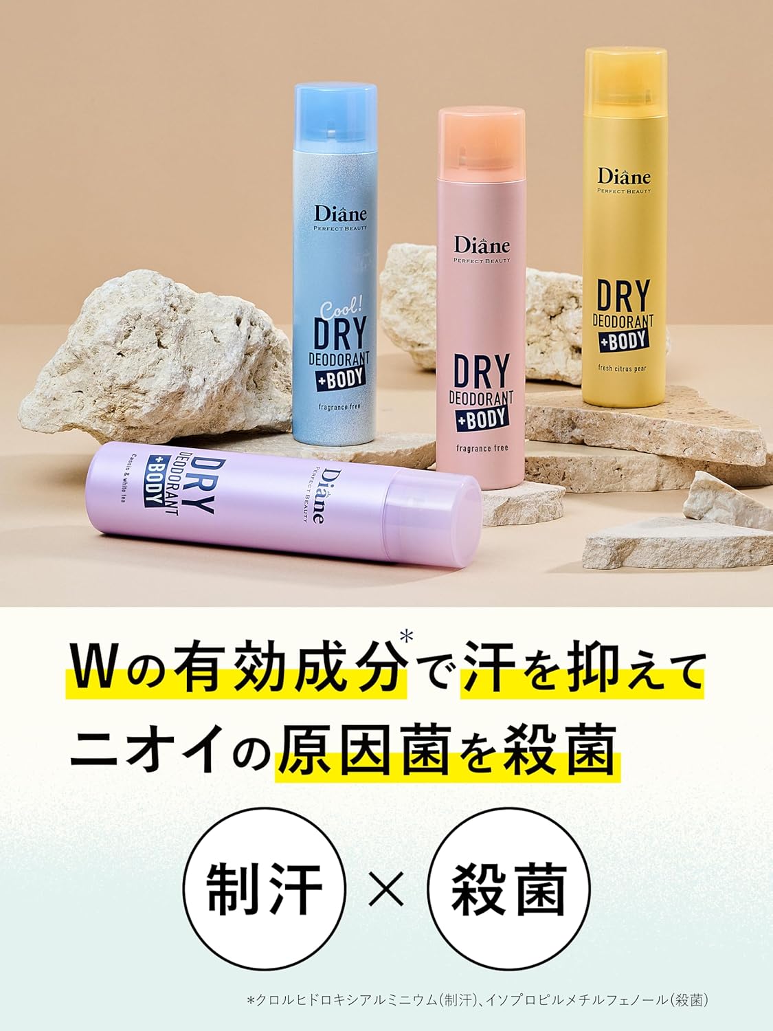 Лечебный дезодорант-спрей Diane, без запаха, 3,4 унции (95 г) + Body Plus для тела, спрей-антиперспирант, почти лекарственный, фото 3