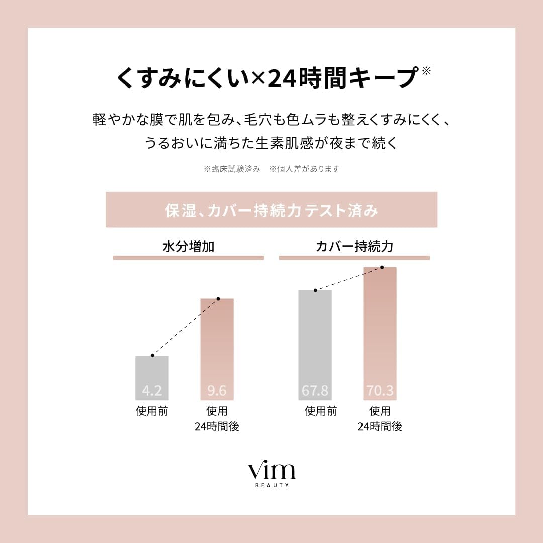 жидкая тональная основа vim beauty для увлажнения на весь день, SPF 30 PA++, стойкая к матовости, держится 24 часа, на 79% состоит из смеси Beauty Essence, основа для создания иллюзии обнаженной кожи, высокое покрытие, 1,1 жидких унций (30 мл) 28 бронзовых, фото 5