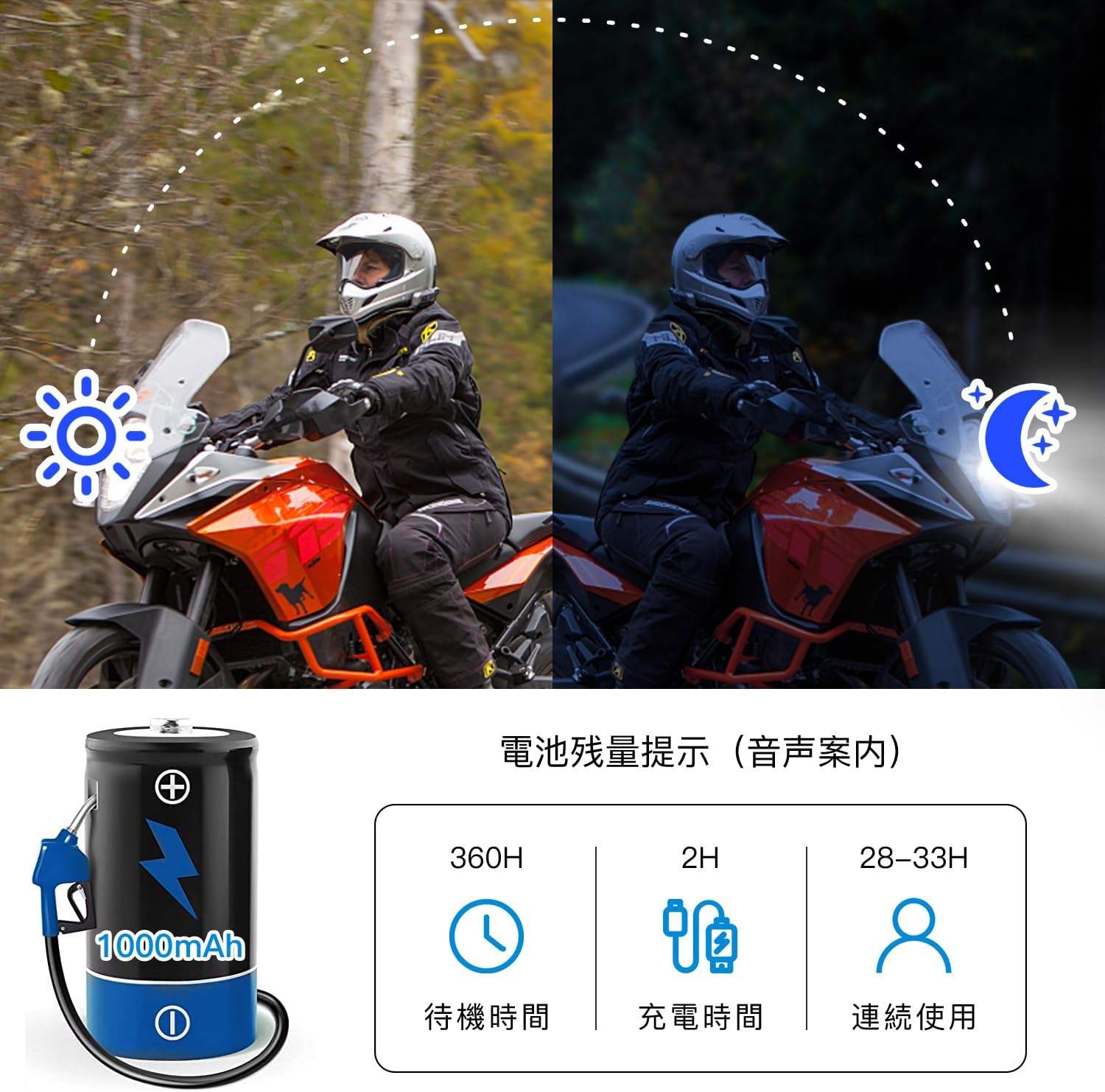 Amison Bike Income До 10 человек одновременно Максимальное расстояние вызова 2000 м Радио Bluetooth 5.0 28-часовой непрерывный вызов с функцией встряхивания велосипеда Водонепроницаемый шлем IP67 для обмена музыкой и прослушивания аудио Ri FM-радио Домофон автоматическое сопряжение Оборудование для связи Техническое сертифицированное Руководство по японскому аудиогиду (1 шт., золото) | Bike Income Тип батареи большой емкости 1000 мАч Модель C Совместное использование музыки, прослушивание аудио..., фото 5