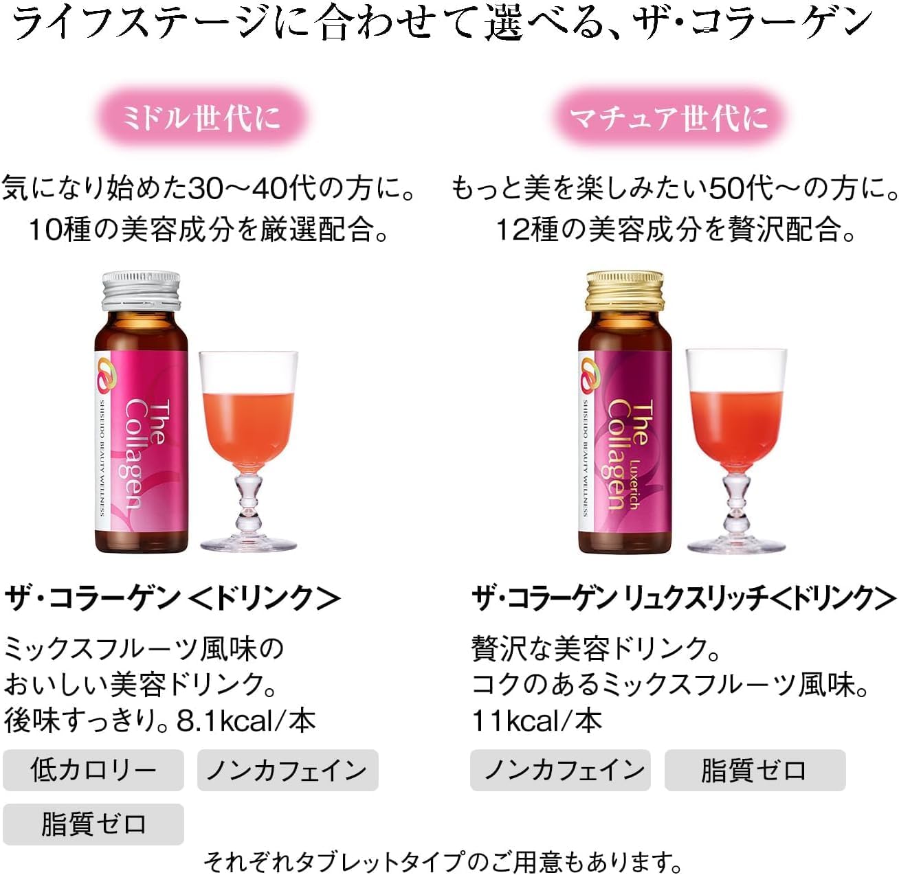 《Распродажа набора》 Shiseido Коллагеновый напиток SHISEIDO Коллагеновый напиток для красоты 50 мл (x 30), фото 3