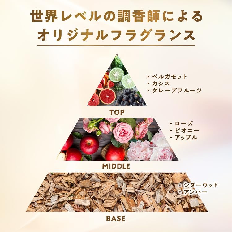 Вода для восстановления укладки Beauty Essence 6,4 жидких унций (190 мл), фото 7