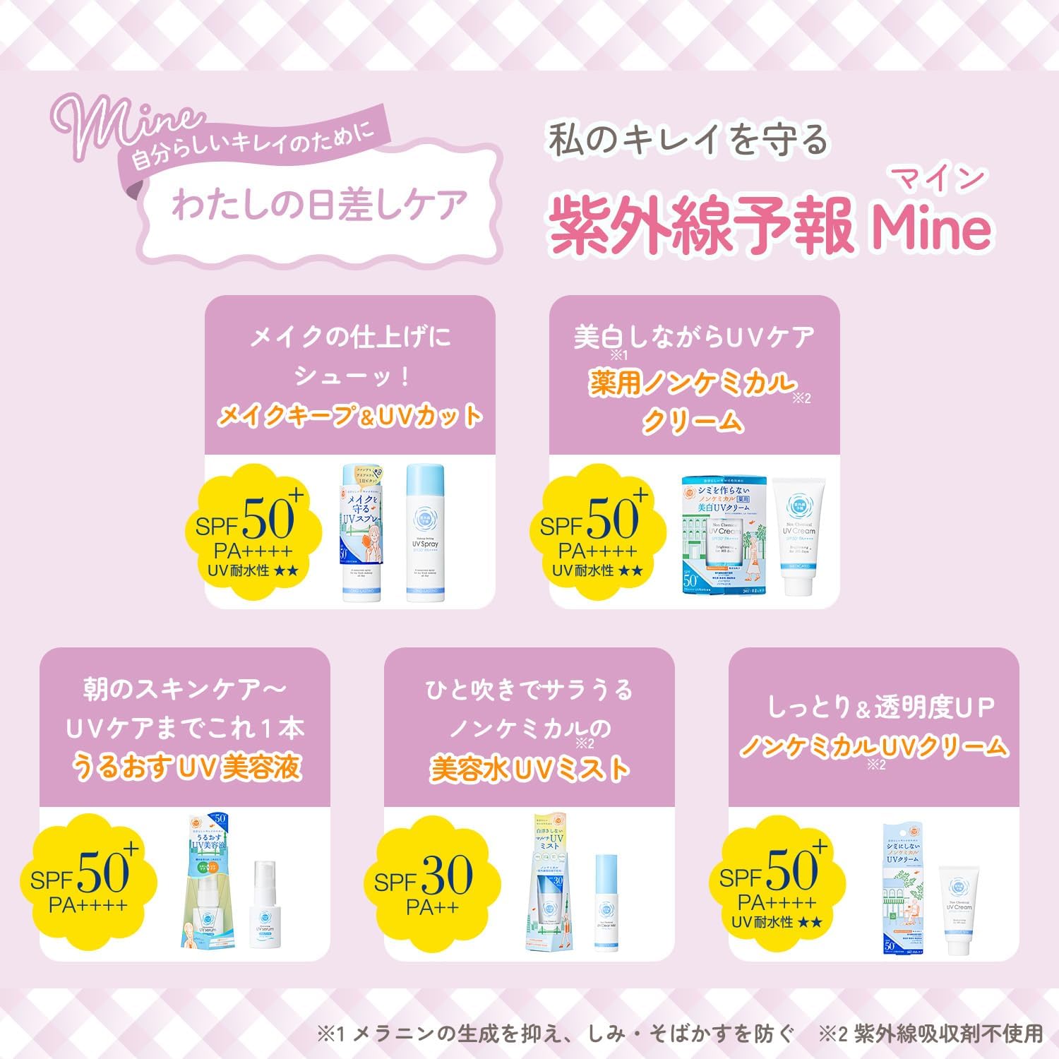 УФ-спрей M SPF50+ PA++++ водостойкость к ультрафиолетовому излучению ★★ Придает блеск, устраняет жирный блеск, снимает макияж с лица солнцезащитный крем 60 г, фото 6