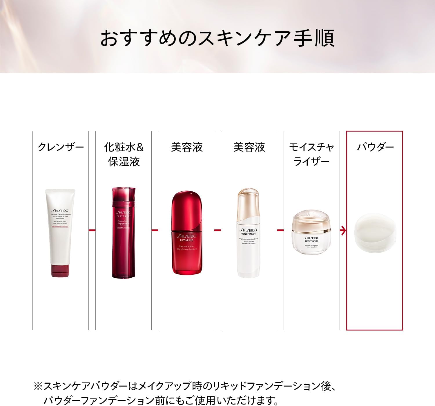Shiseido Benefiance [Квазилекарственный препарат] Осветляющая пудра для ухода за кожей 0,9 унции (25 г) Лечебная осветляющая косметическая пудра | Пудра с зеленым цветочным ароматом | Пудра для лица, Придающая коже прозрачность | Основной блок, фото 5