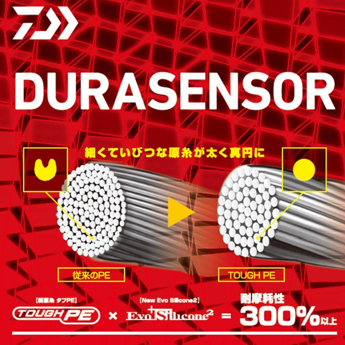 Описание Плетёная леска Daiwa — надёжный выбор для рыбалки. Модель: PE Line UVF Moissanite Dura Sensor 8 Braid + Si2. Доступны варианты длины: 150 м и 200 м. Преимущества - Прочность и износостойкость благодаря технологии Dura Sensor. - Яркий лаймово‑жёлтый цвет облегчает контроль лески во время рыбалки. Особенности использования - Подходит для различных условий рыбалки. - Оптимальна для использования с учётом указанного размера и номера. Комплектация - Плетёная леска Daiwa PE Line UVF Moissanite Dura Sensor 8 Braid + Si2, № 0.6–2, размер 1.2, длина 200 м (вариант упаковки), фото 4