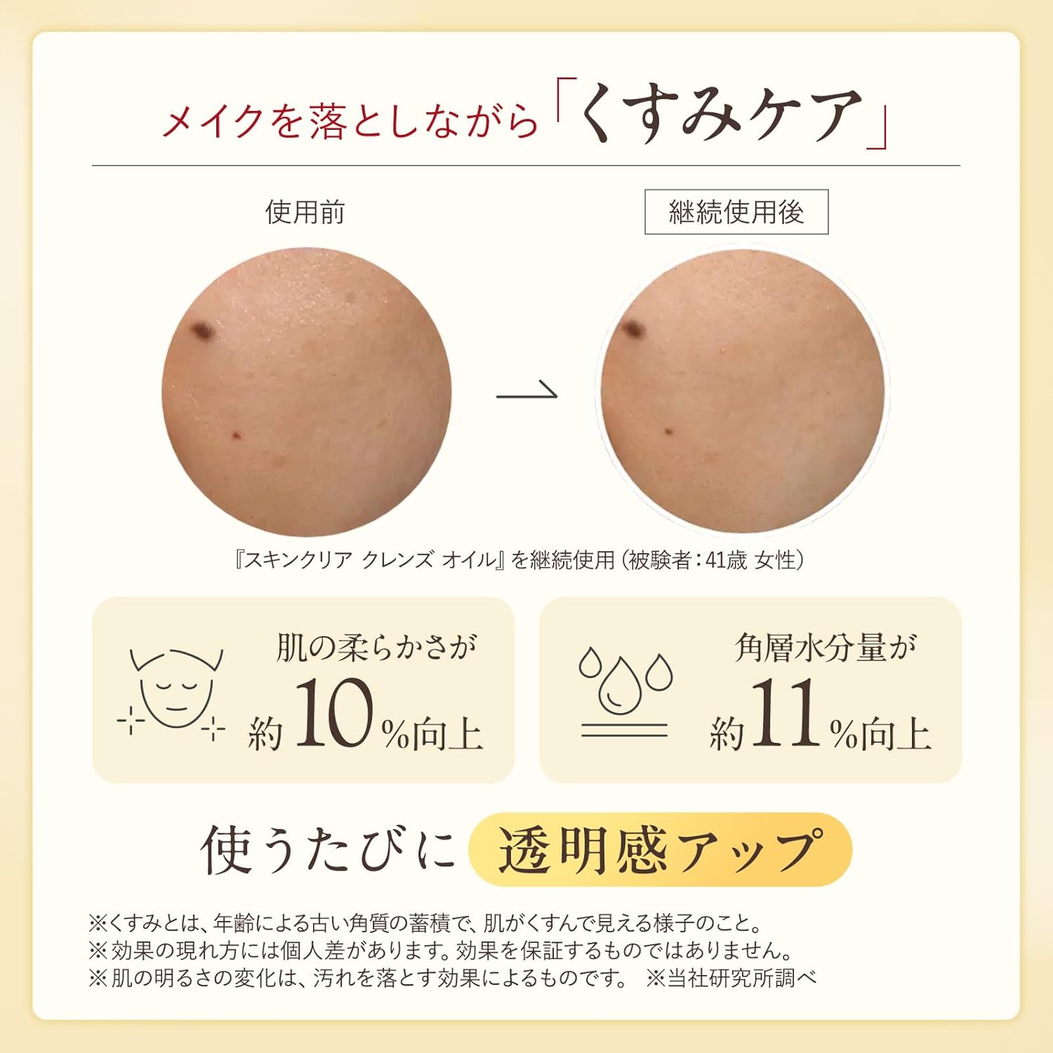 Очищающее масло Attenir Skin Clear Cleanse Oil, тип аромата (175 мл / Освежающий цитрусовый аромат) Очищающее масло для снятия макияжа (не требуется двойное очищение /Поры / Сухость / мозоли) Обычный флакон Citrus 175 мл (2 месяца), фото 3