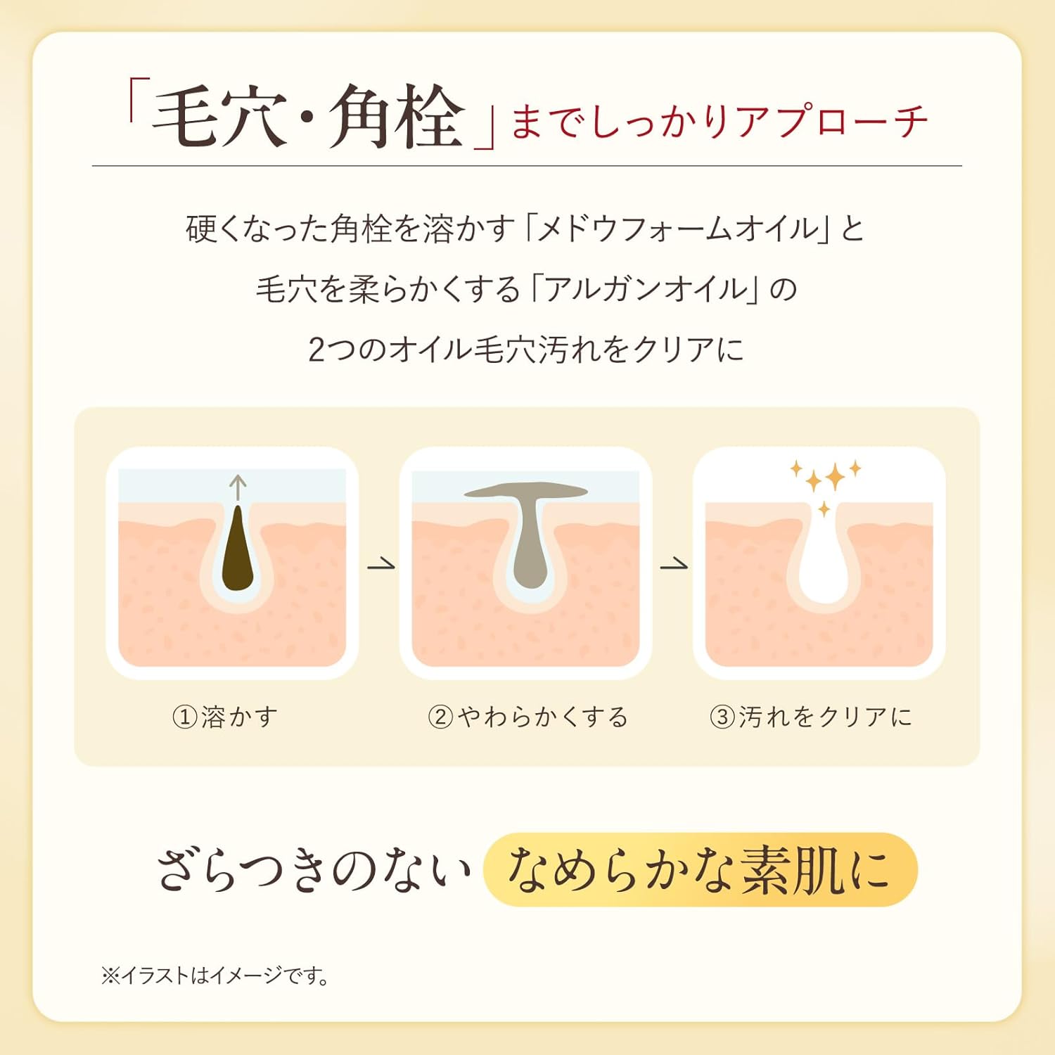 Очищающее масло Attenir Skin Clear Cleanse Oil, тип аромата (175 мл / Освежающий цитрусовый аромат) Очищающее масло для снятия макияжа (не требуется двойное очищение /Поры / Сухость / мозоли) Обычный флакон Citrus 175 мл (2 месяца), фото 4