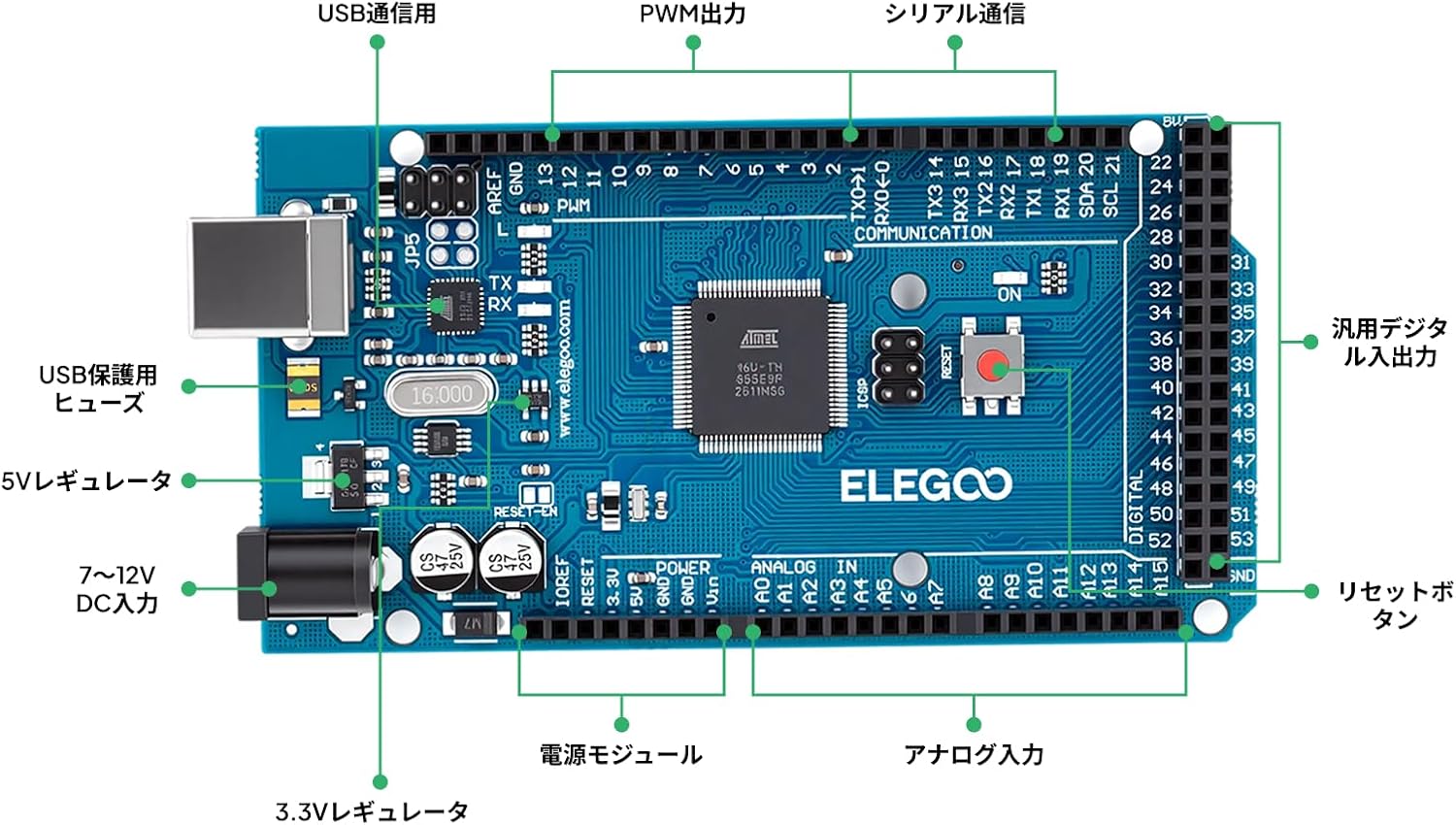 Стартовый комплект Mega2560 для начинающих ELEGOO Arduino Final Edition, с учебным пособием, плата MEGA 2560, ЖК-дисплей 1602, фото 4
