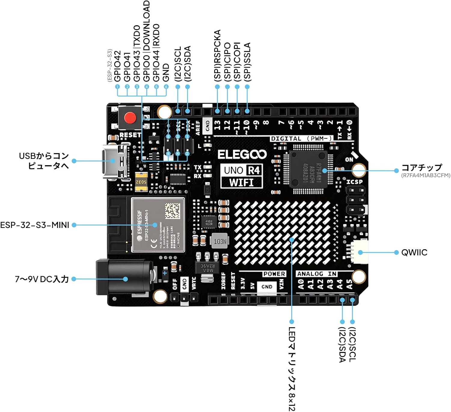 ELEGOO UNO R4 WiFi Super Starter Kit STEM Electronic Craft Programming Kit с более чем 200 деталями / Поддержка Arduino IDE Онлайн-учебники и IoT-проекты для начинающих студентов-производителей, фото 3